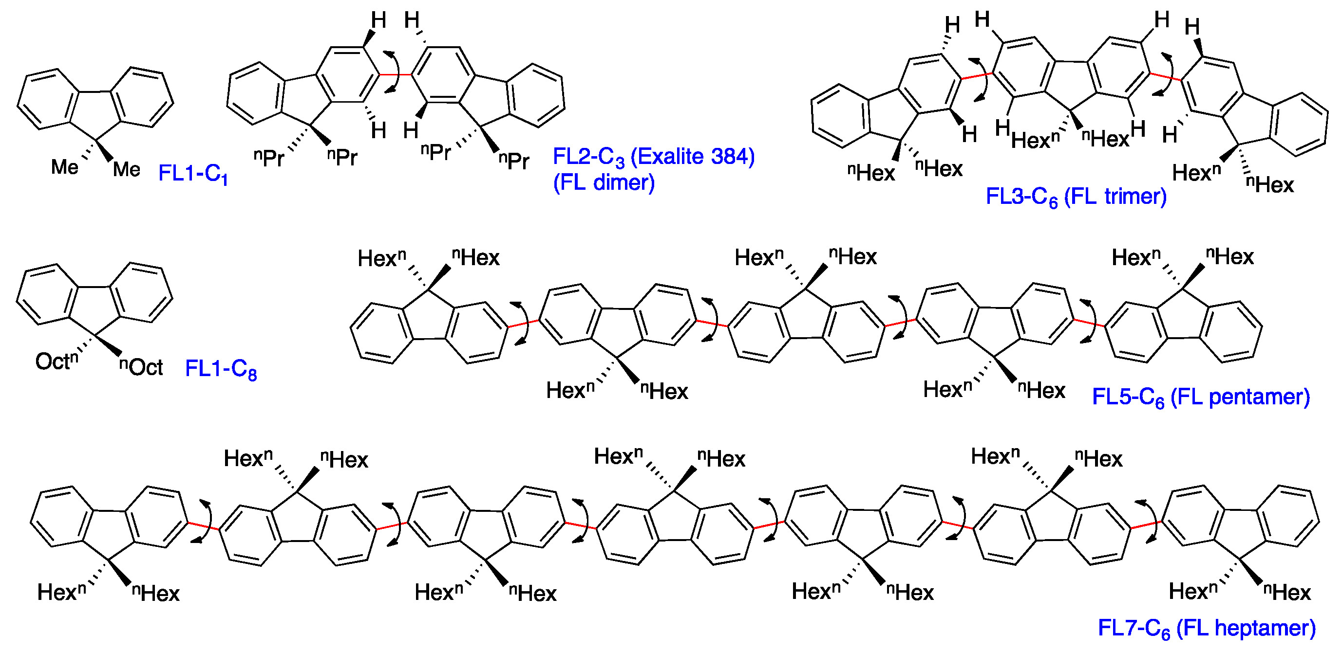 Molecules 23 02606 ch005 Molecules 23 02606 ch005