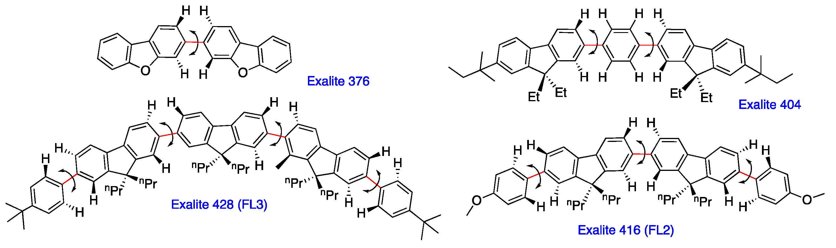 Molecules 23 02606 ch006 Molecules 23 02606 ch006