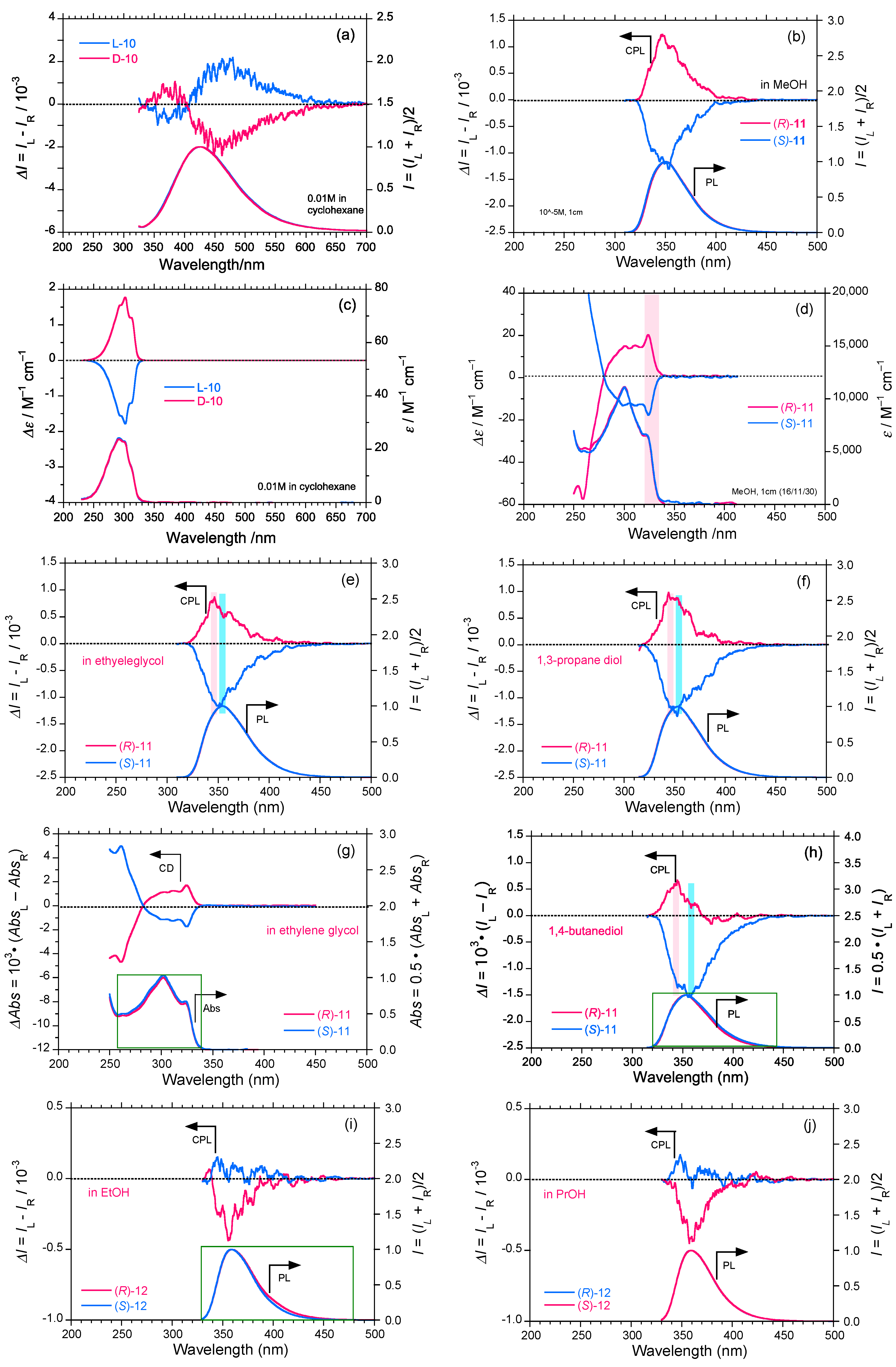 Molecules 23 02606 g003a Molecules 23 02606 g003a