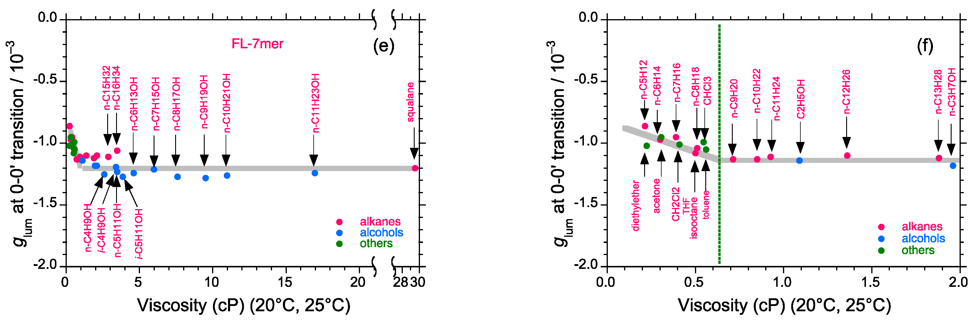 Molecules 23 02606 g011b Molecules 23 02606 g011b