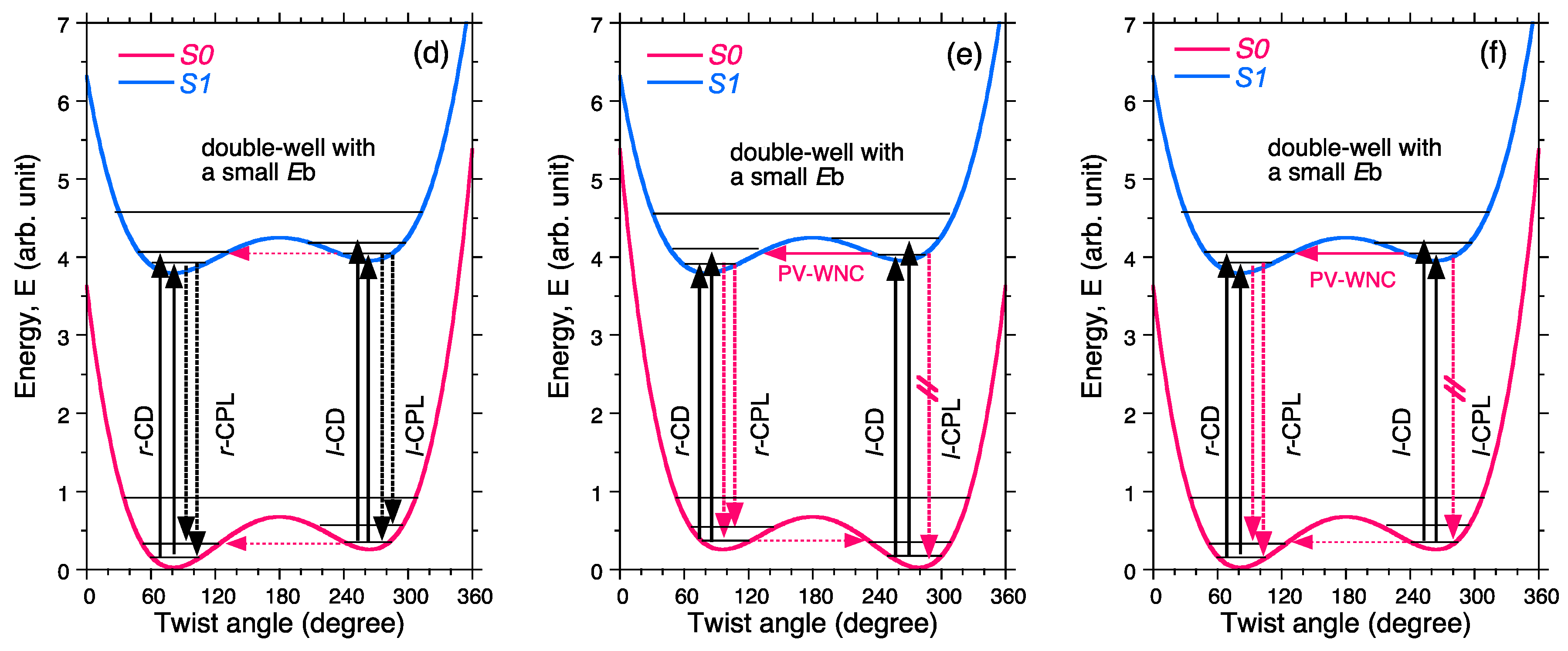 Molecules 23 02606 g015b Molecules 23 02606 g015b