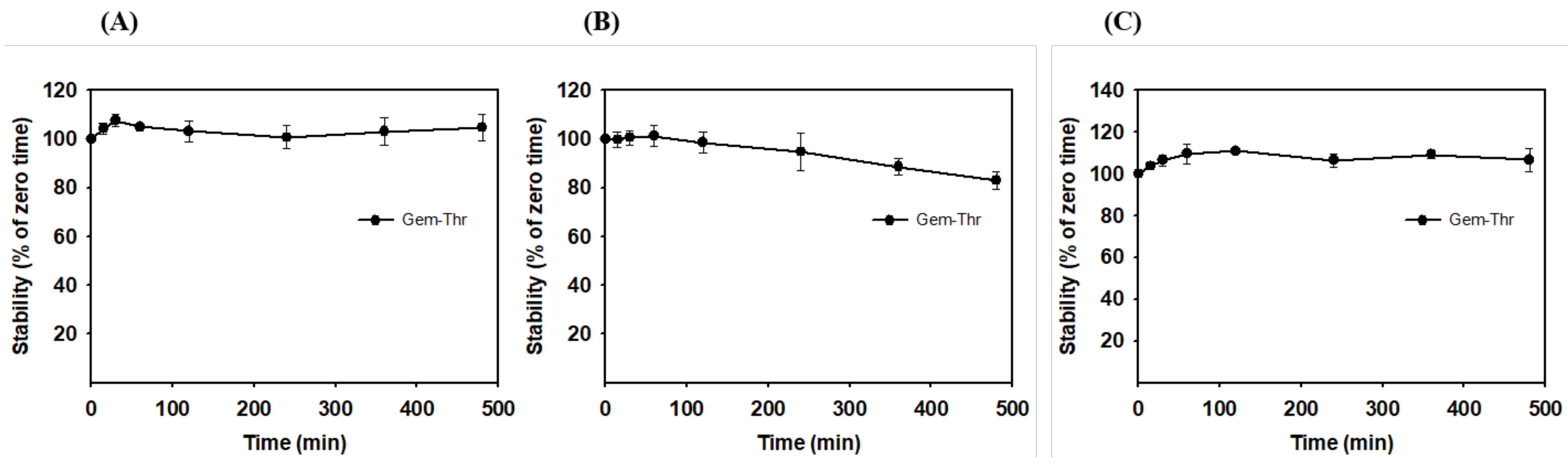 Molecules 23 02608 g005