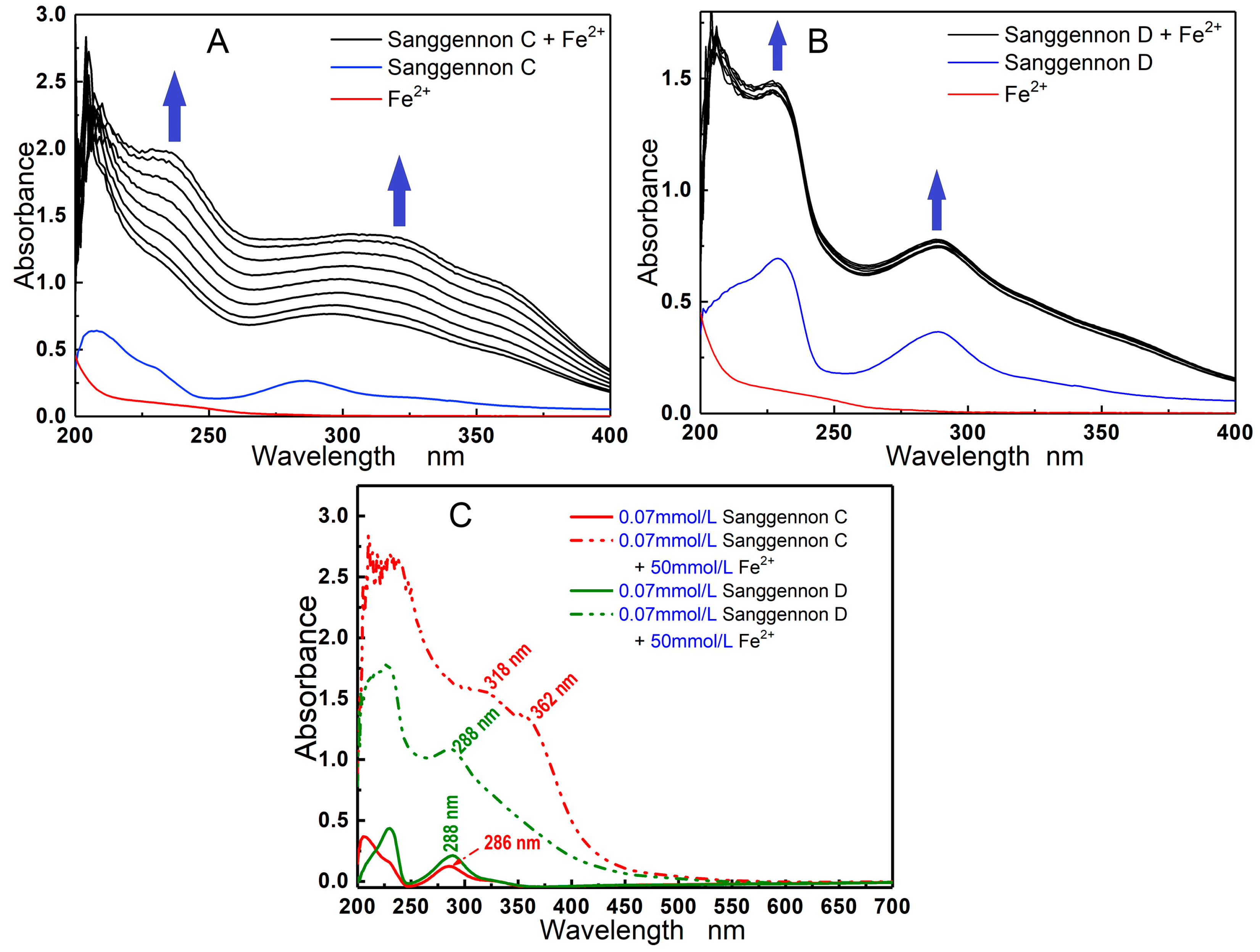 Molecules 23 02610 g002 Molecules 23 02610 g002