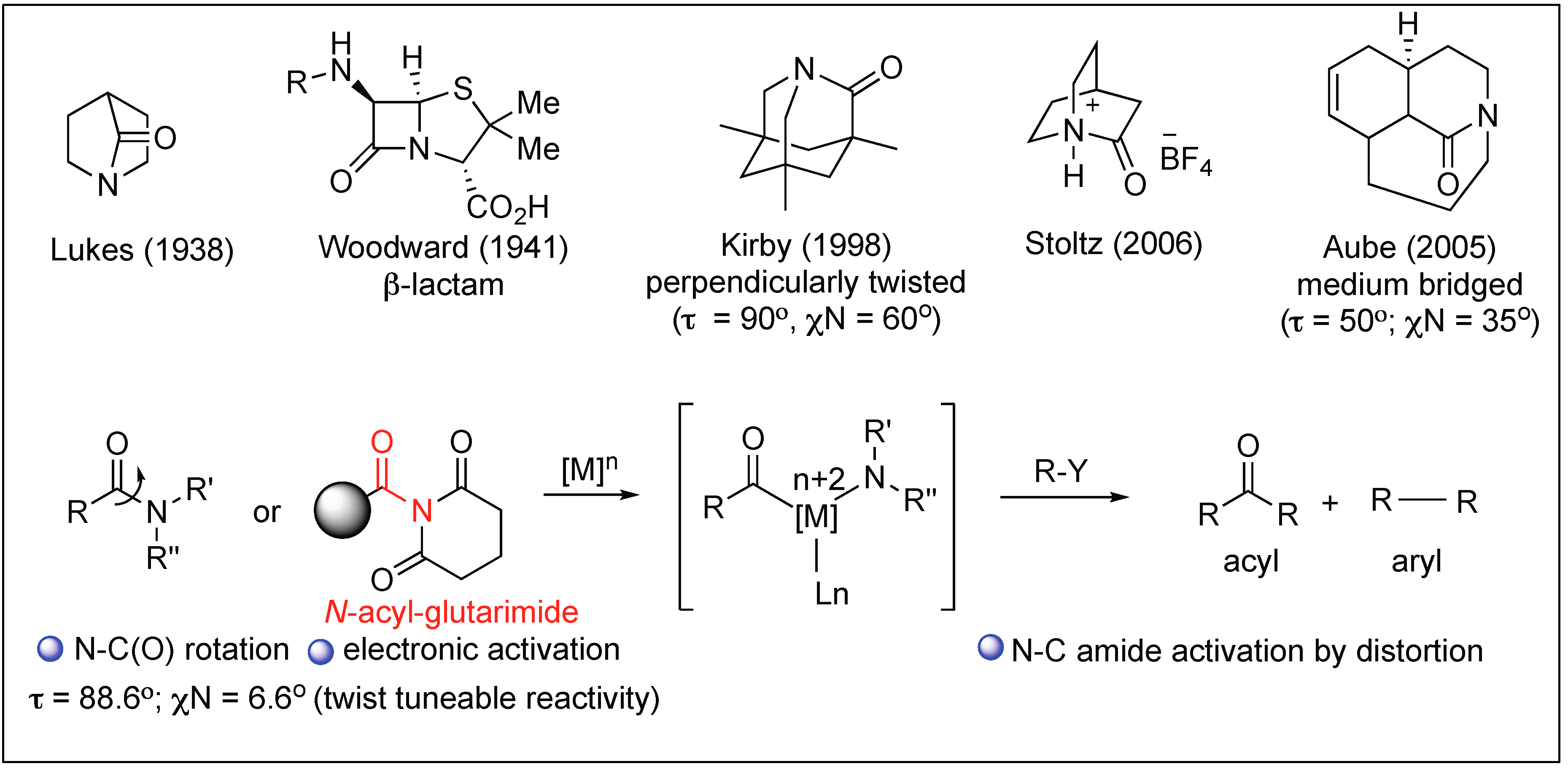 Molecules 23 02615 g002 Molecules 23 02615 g002