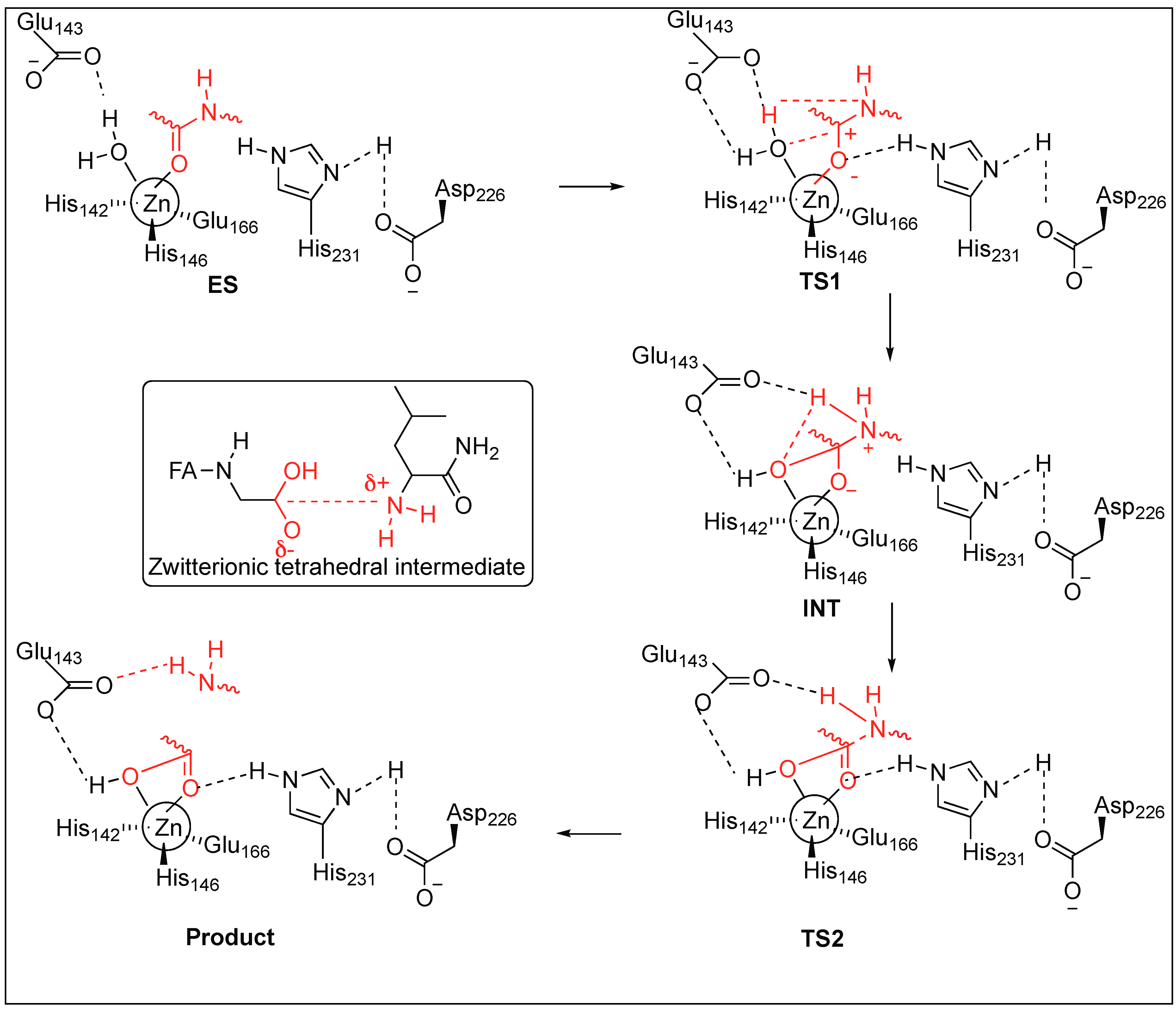 Molecules 23 02615 g004 Molecules 23 02615 g004