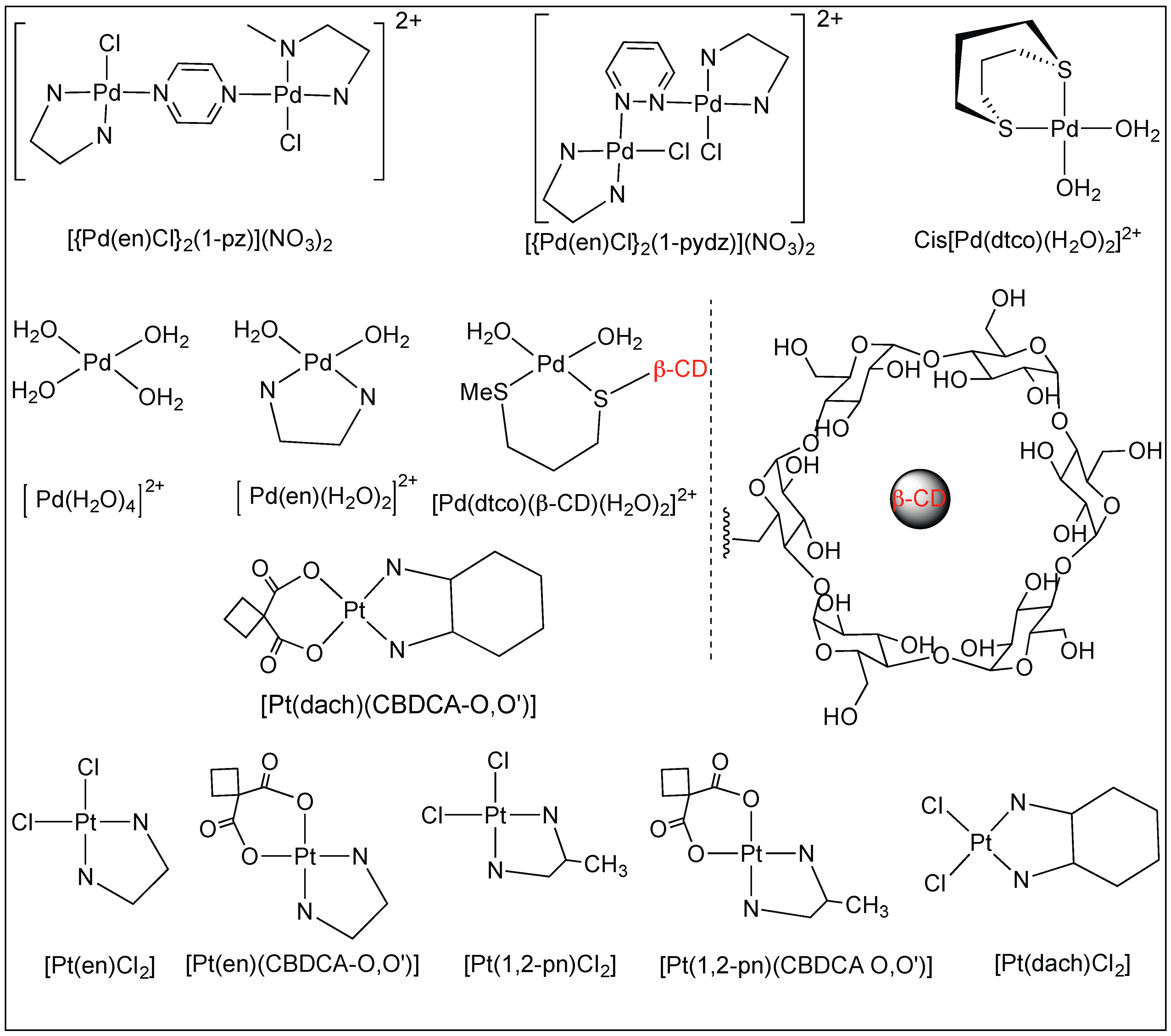 Molecules 23 02615 g016 Molecules 23 02615 g016