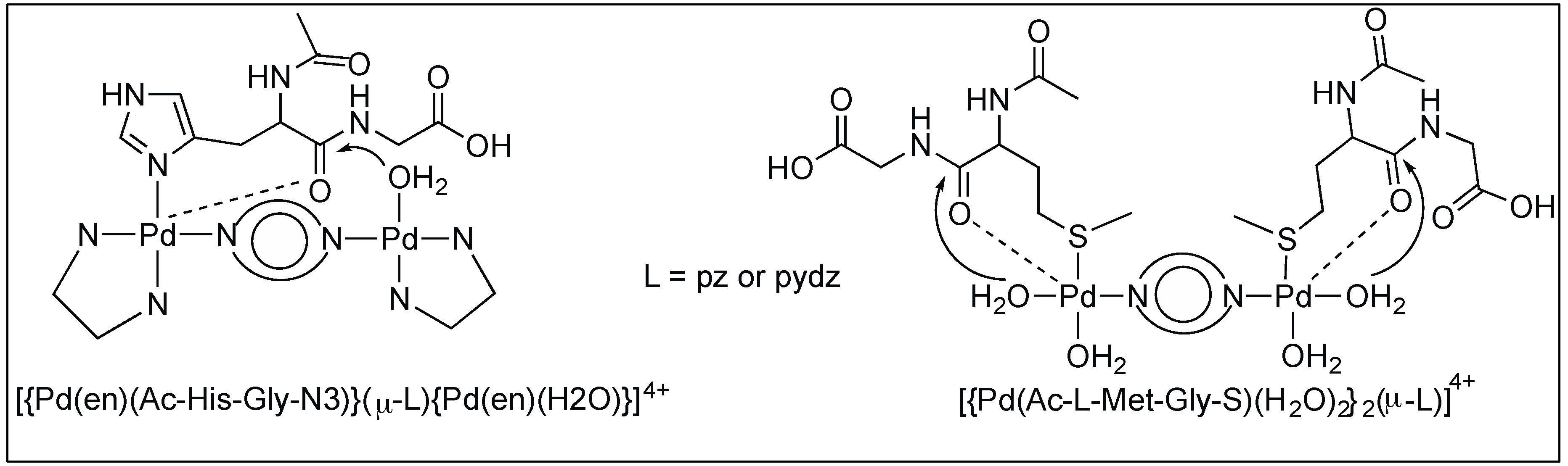 Molecules 23 02615 g017 Molecules 23 02615 g017