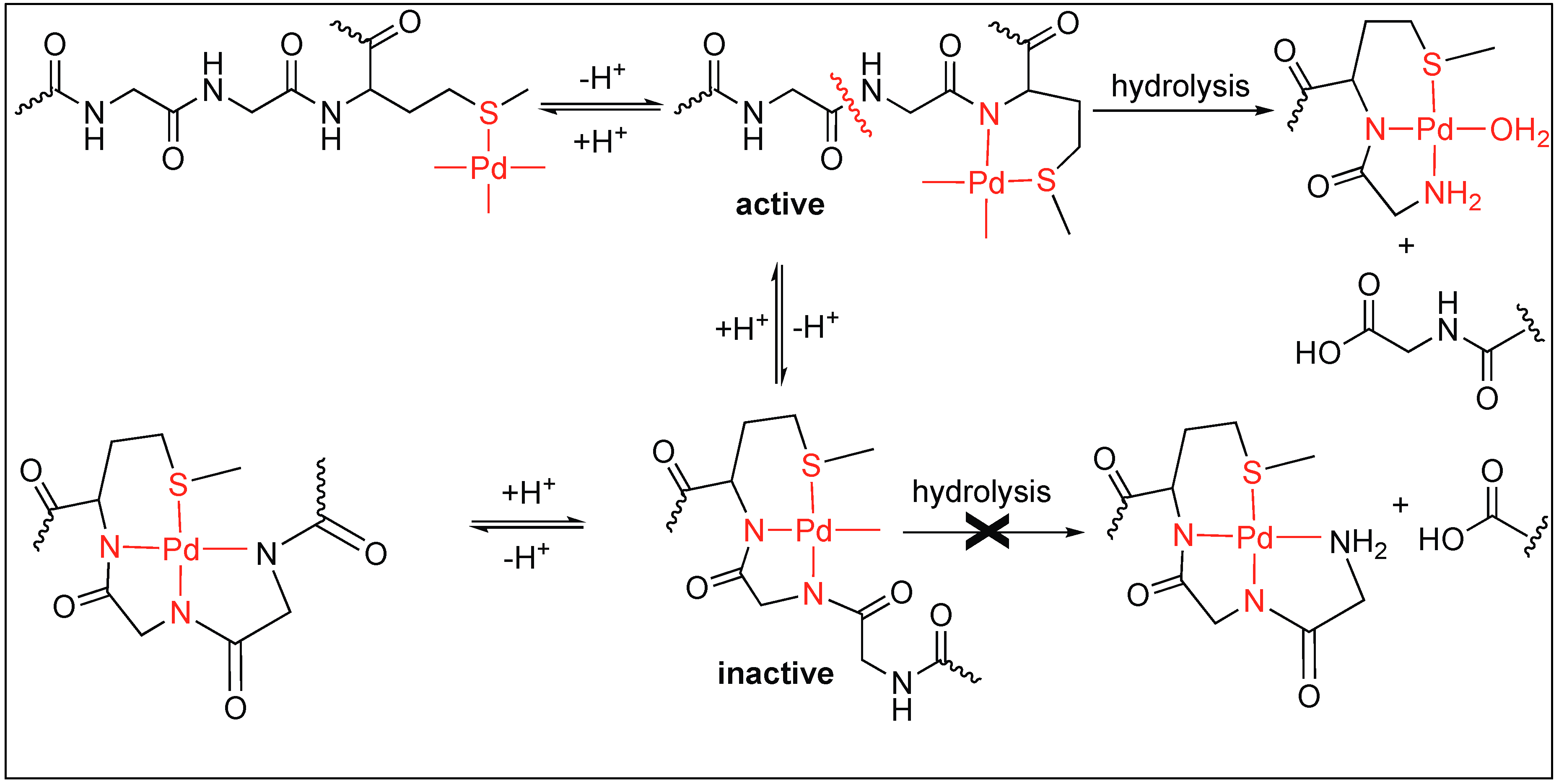 Molecules 23 02615 g021 Molecules 23 02615 g021