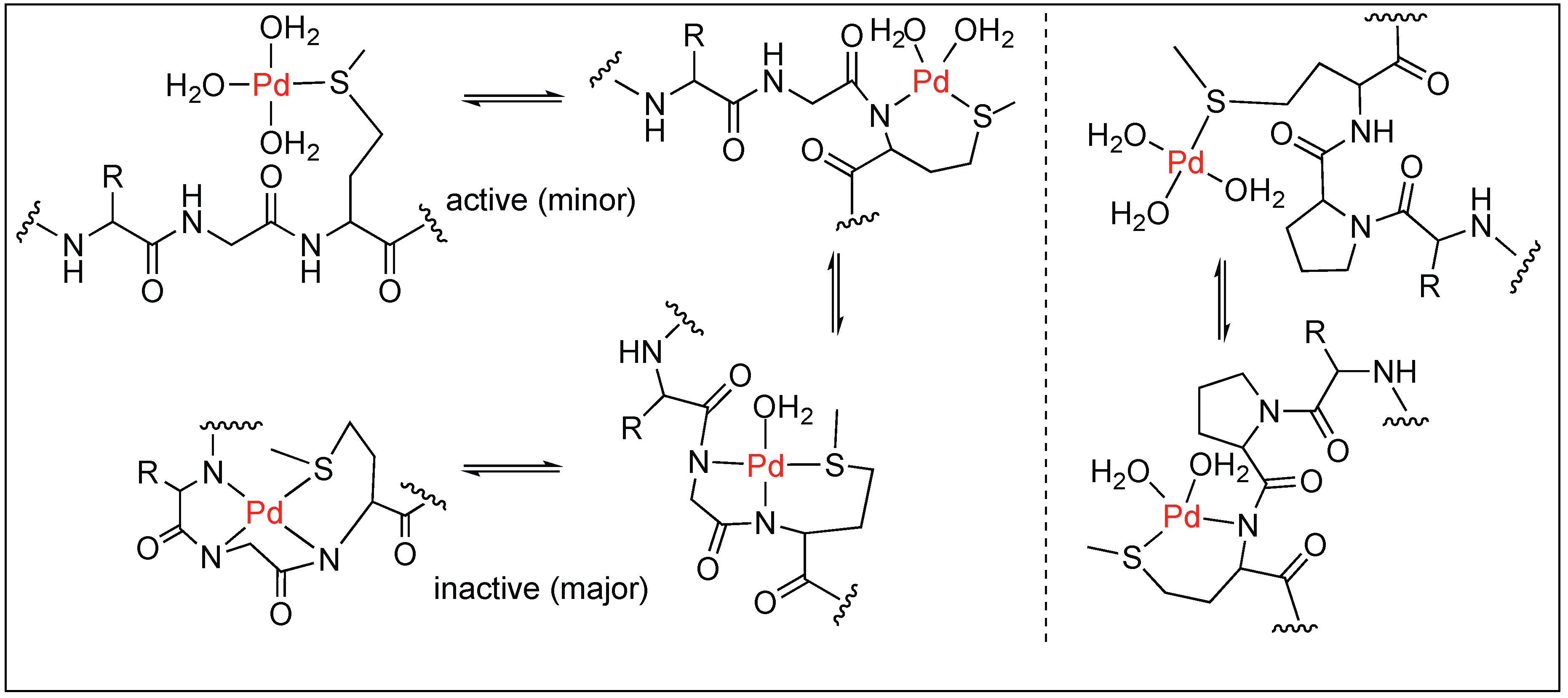 Molecules 23 02615 g022 Molecules 23 02615 g022