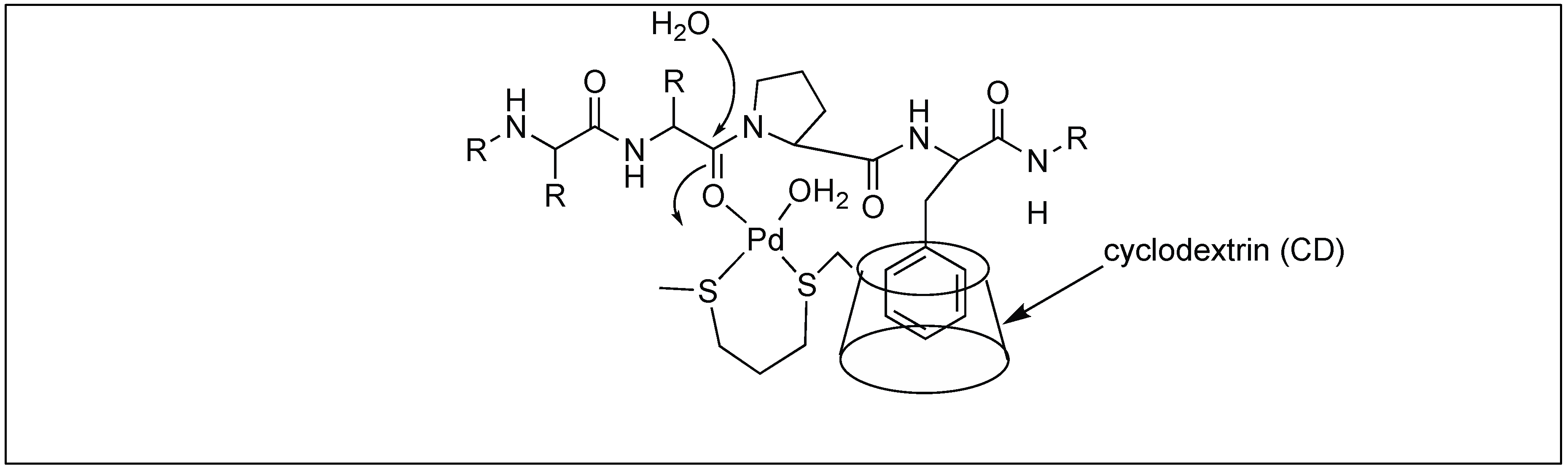 Molecules 23 02615 g026 Molecules 23 02615 g026