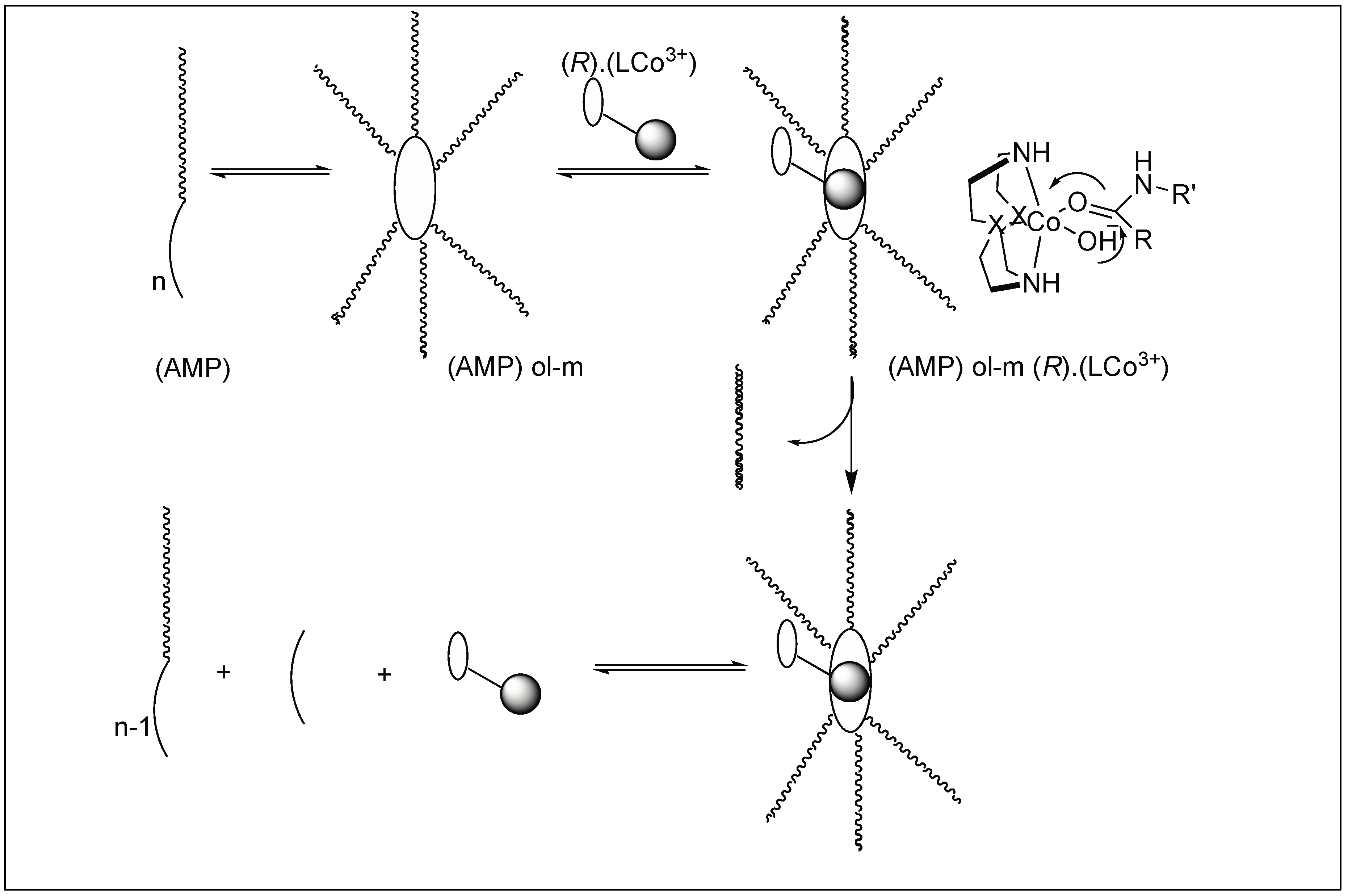 Molecules 23 02615 g032 Molecules 23 02615 g032
