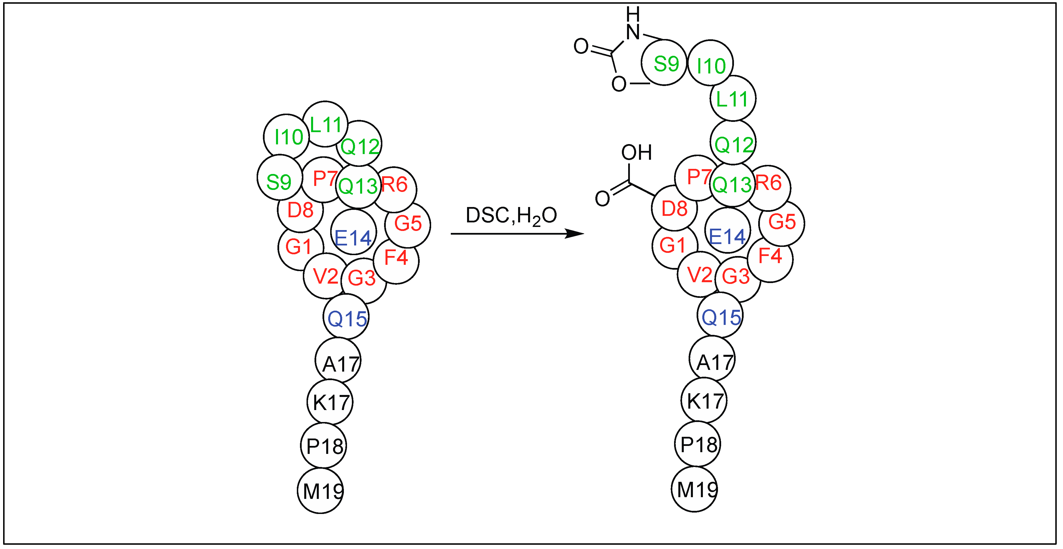 Molecules 23 02615 g050 Molecules 23 02615 g050