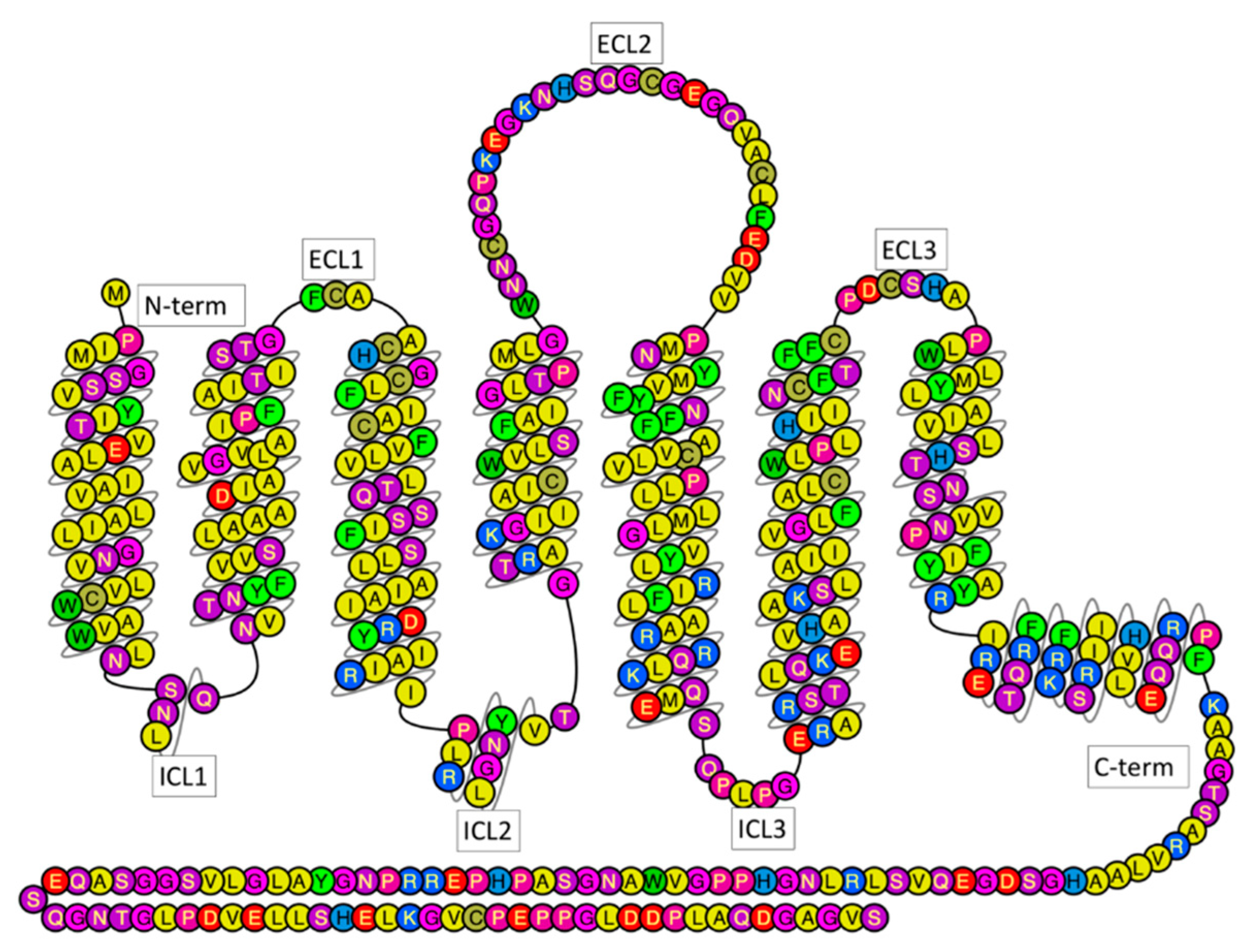 Molecules 23 02616 g001