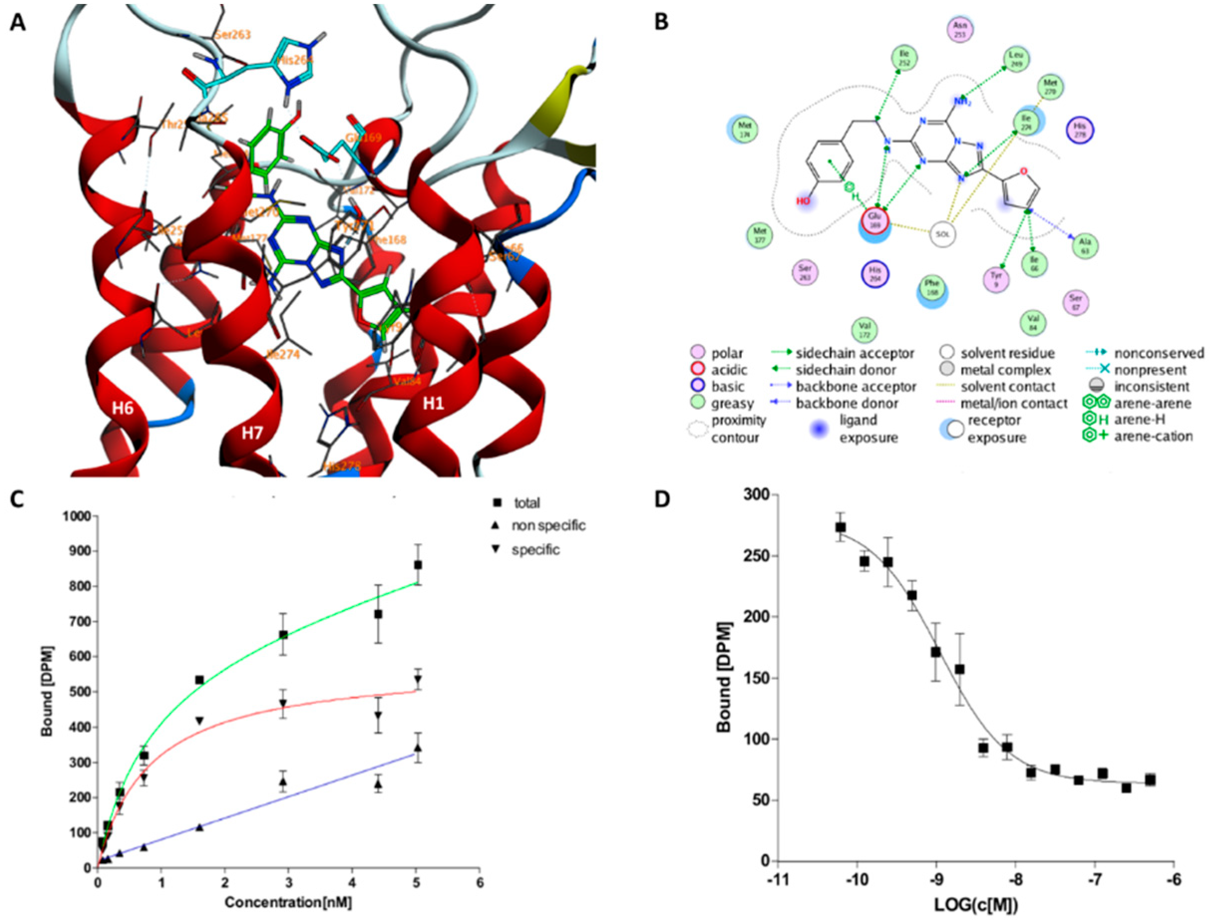 Molecules 23 02616 g004