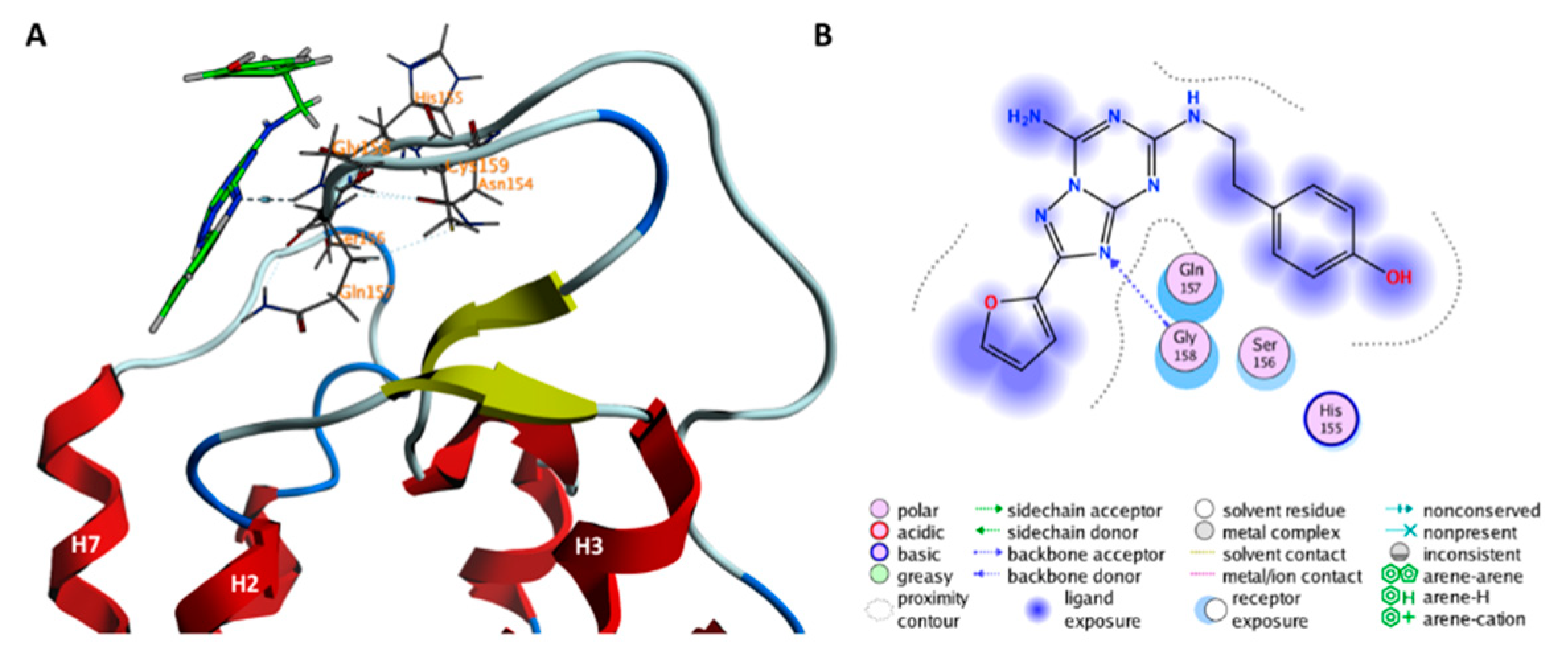 Molecules 23 02616 g006