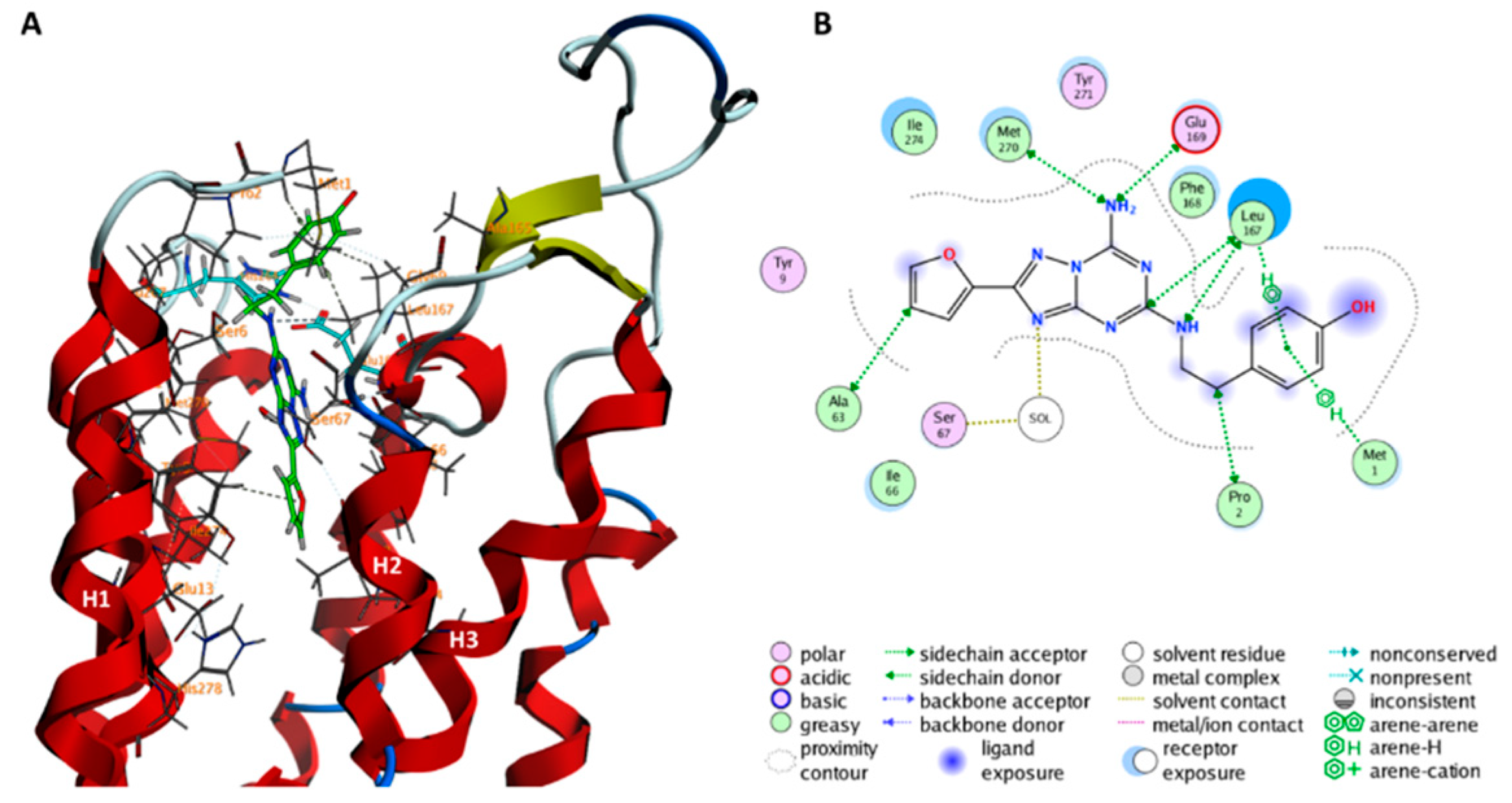 Molecules 23 02616 g007