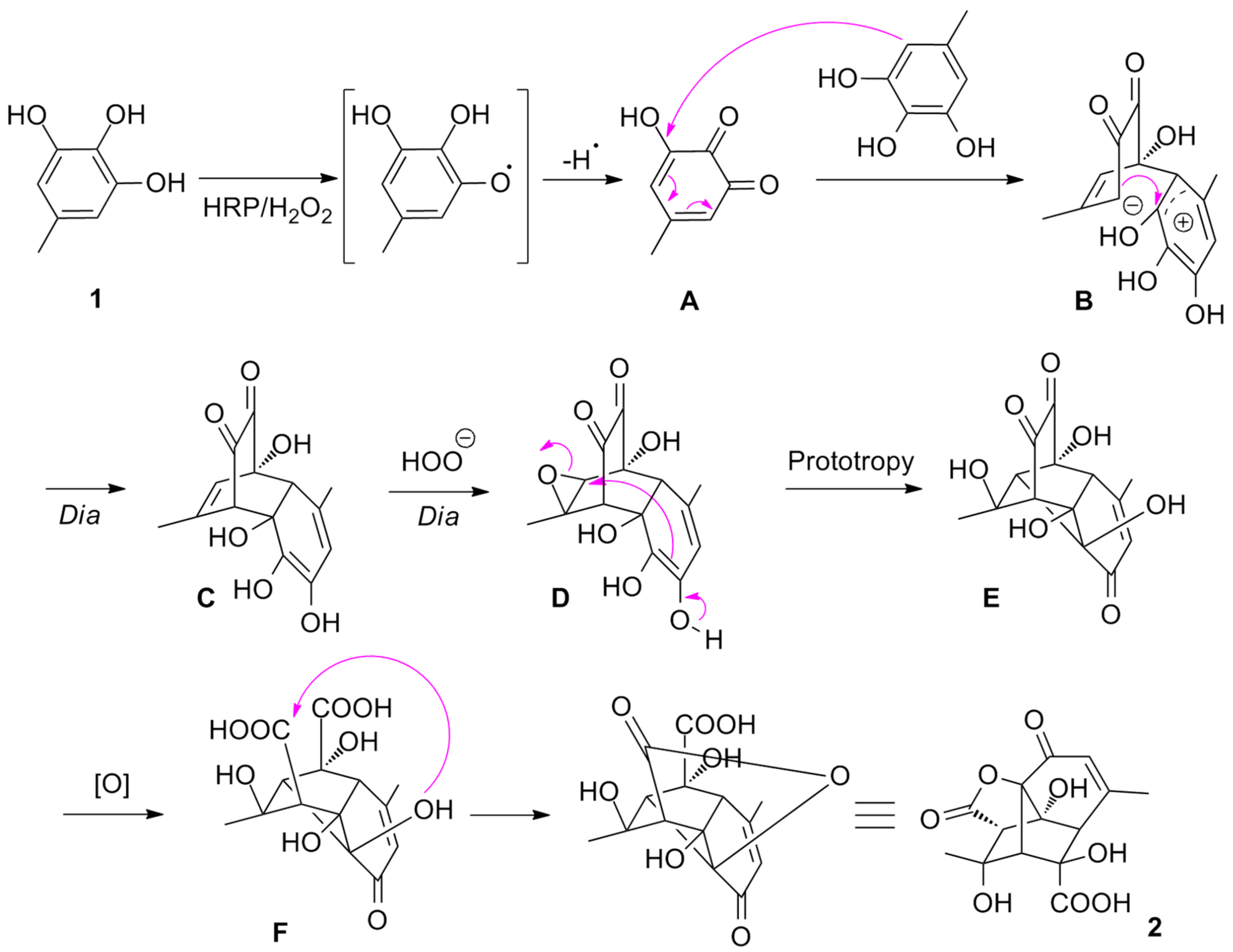 Molecules 23 02619 sch004