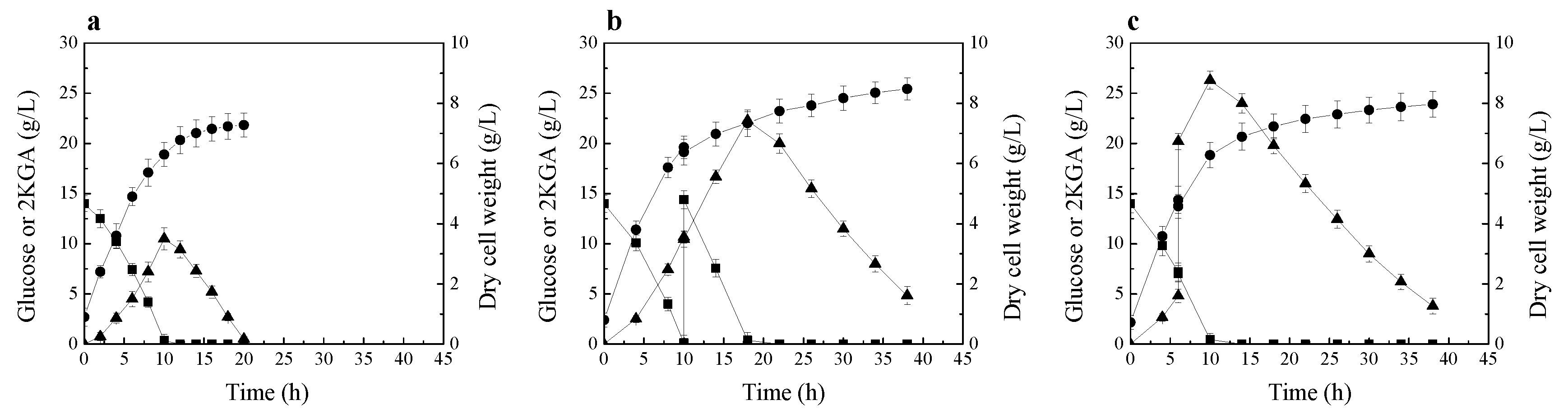 Molecules 23 02629 g002 550