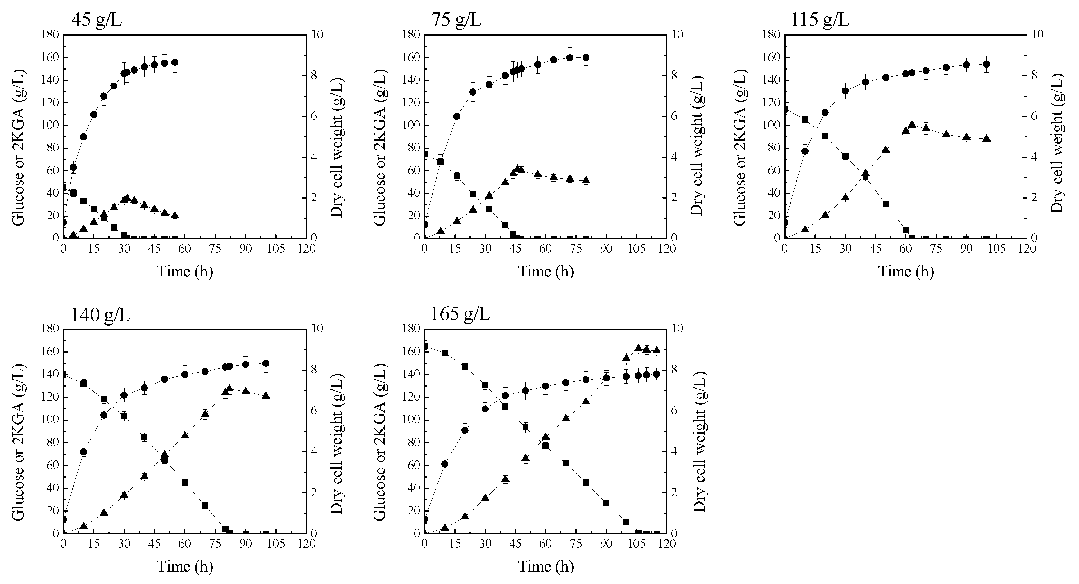 Molecules 23 02629 g003 550