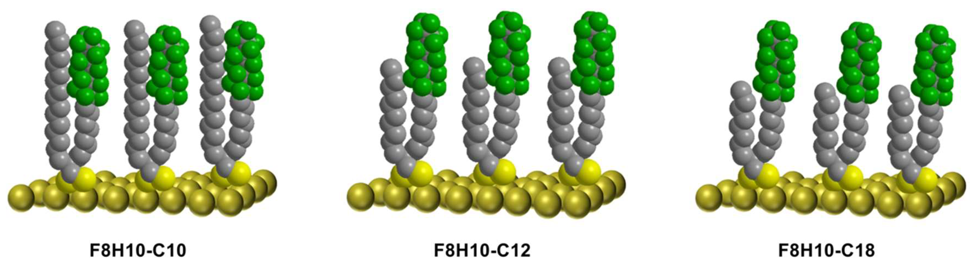 Molecules 23 02632 g002