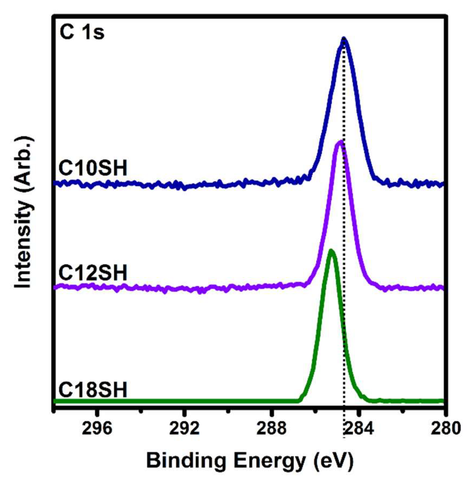 Molecules 23 02632 g004