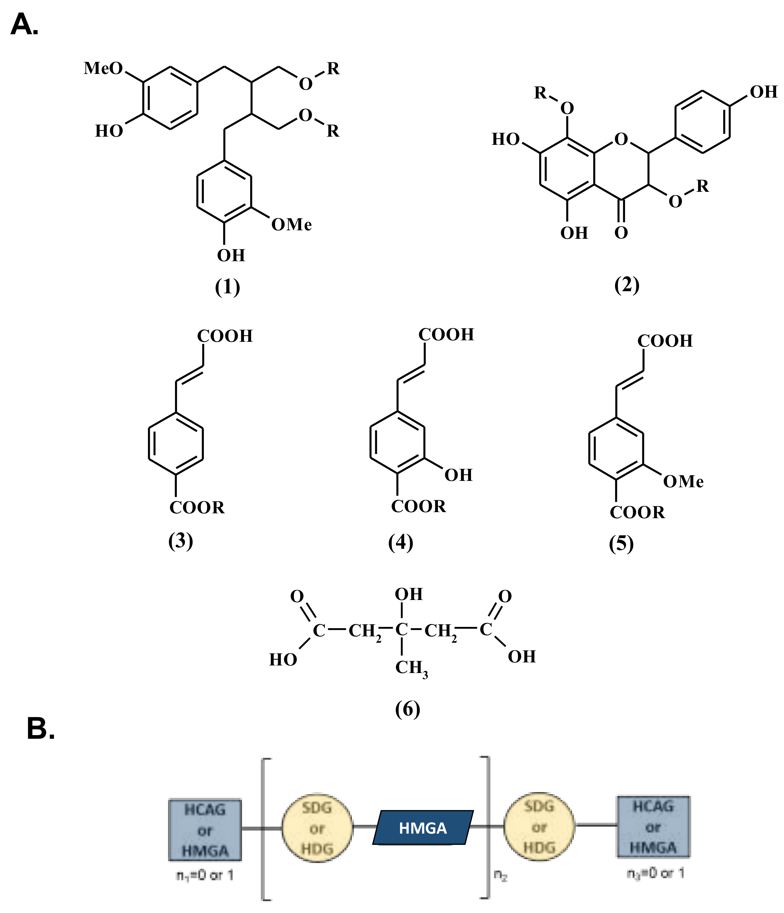 Molecules 23 02636 g001