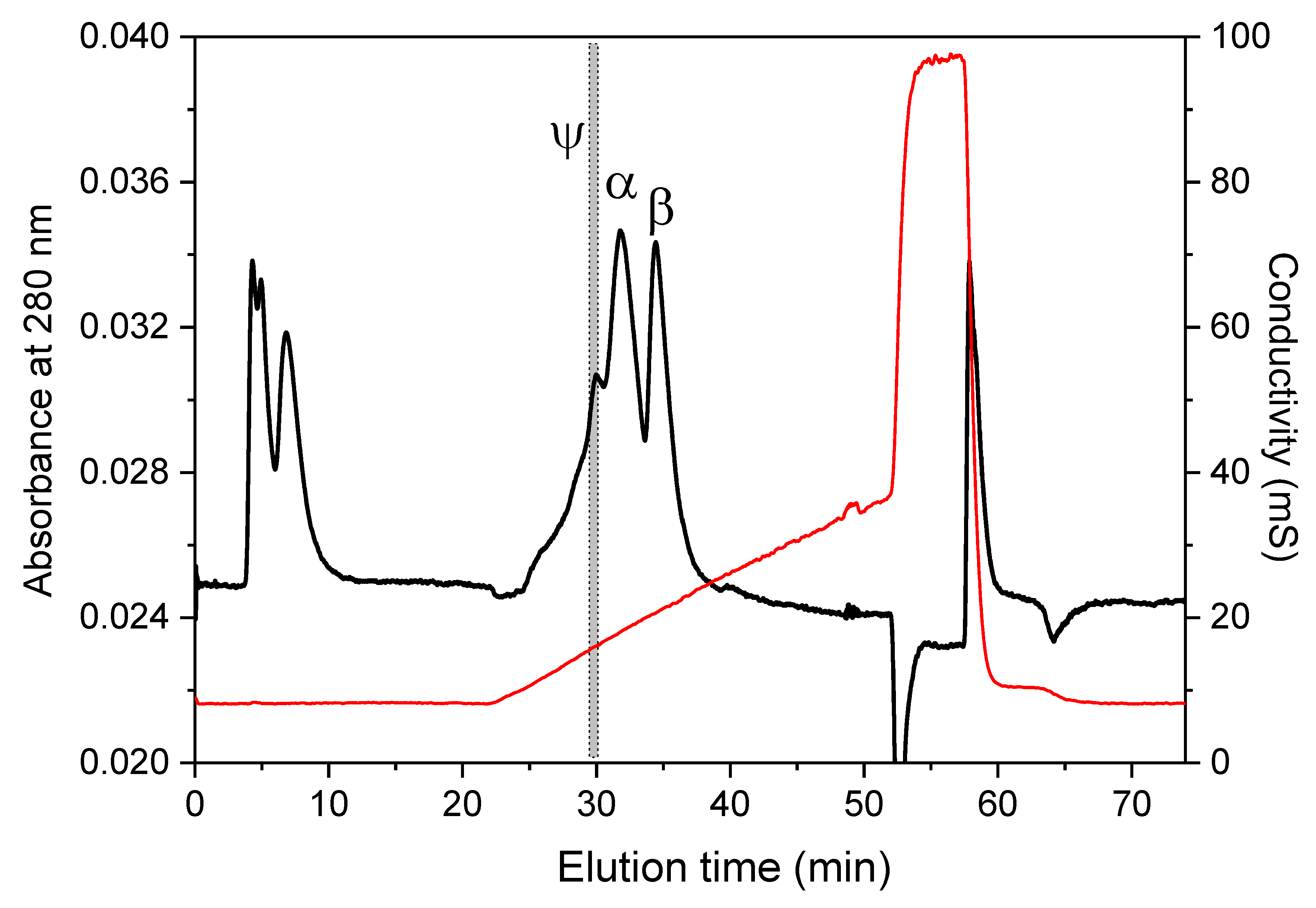 Molecules 23 02637 g002