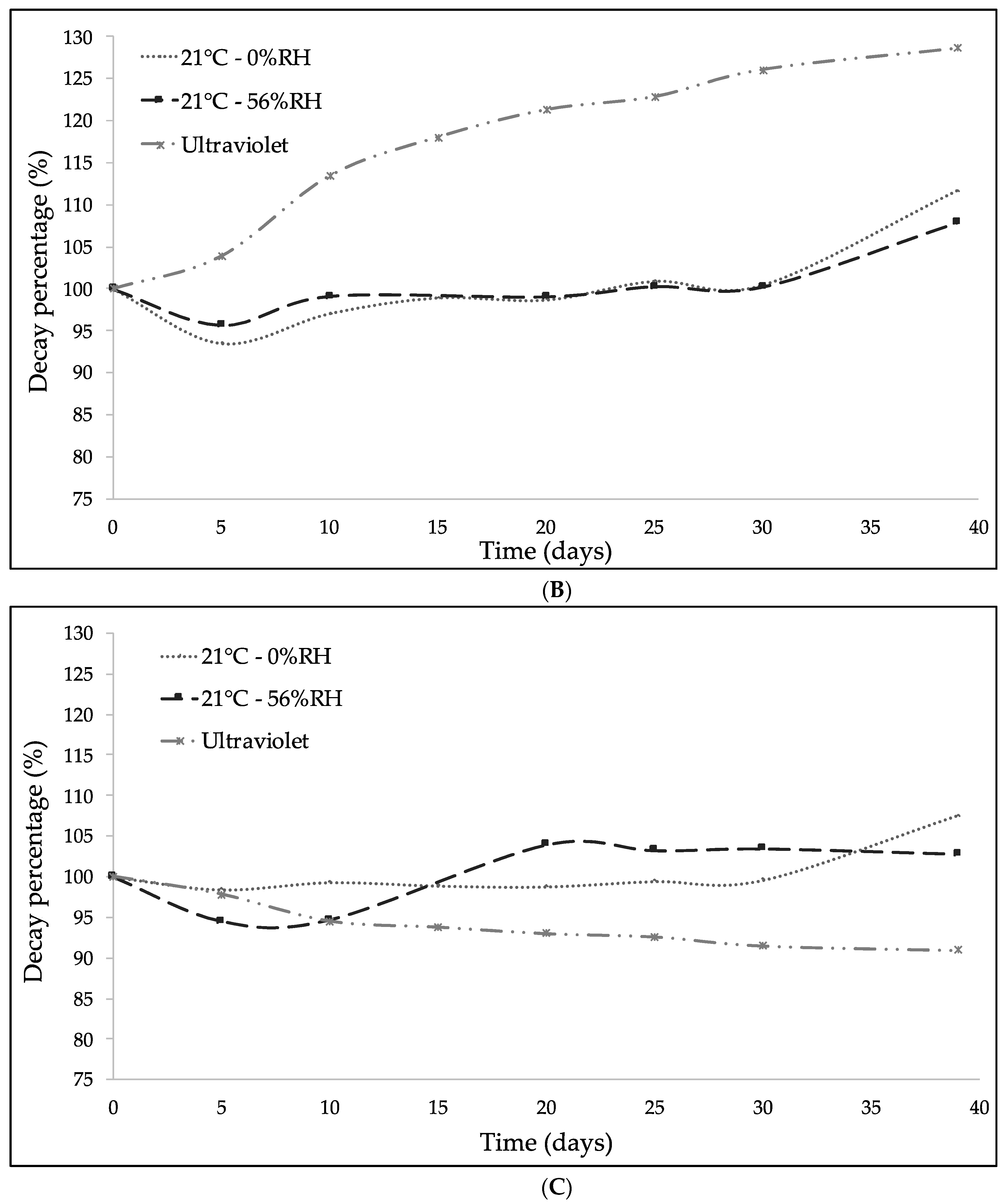 Molecules 23 02641 g008b Molecules 23 02641 g008b