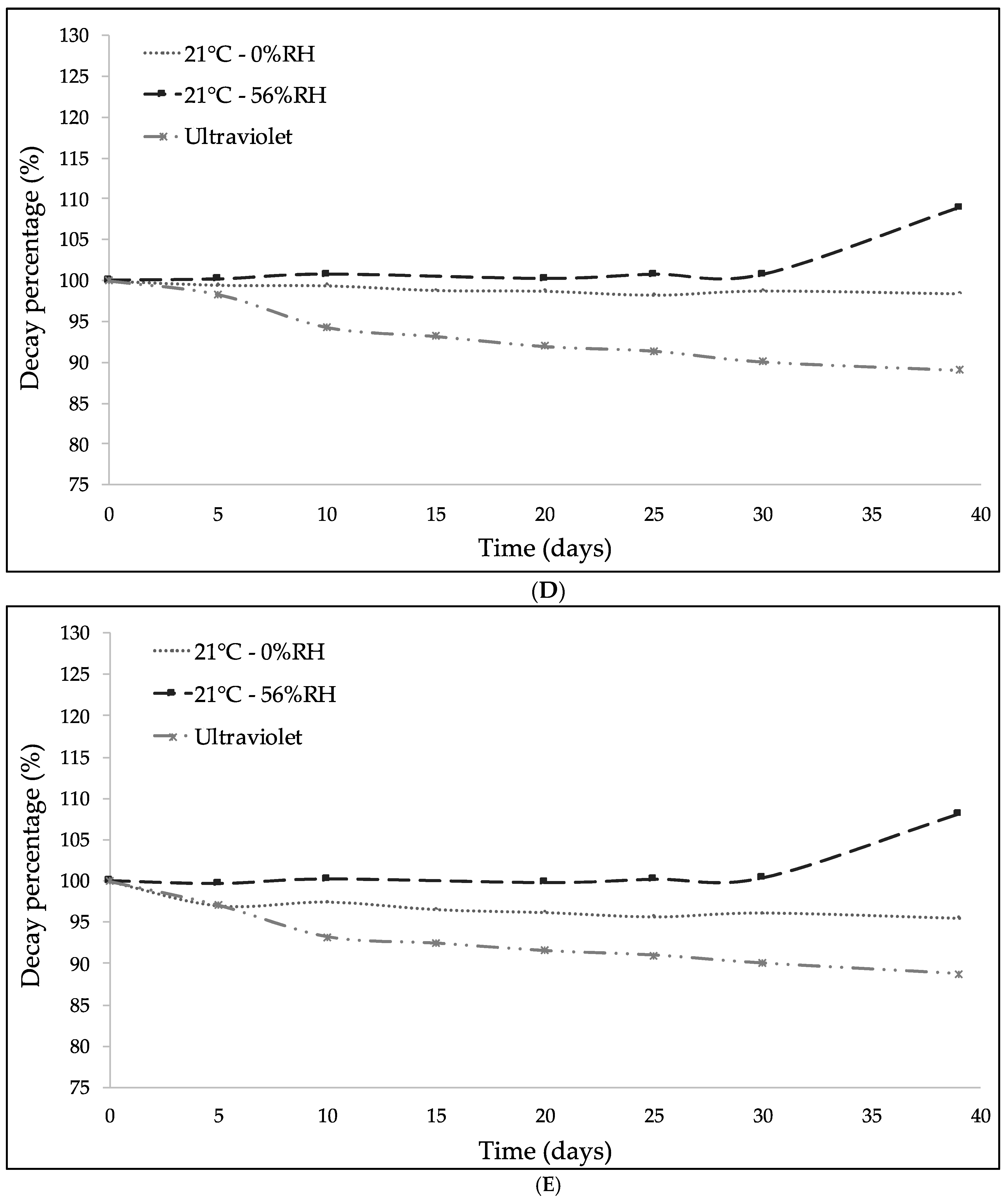 Molecules 23 02641 g008c Molecules 23 02641 g008c