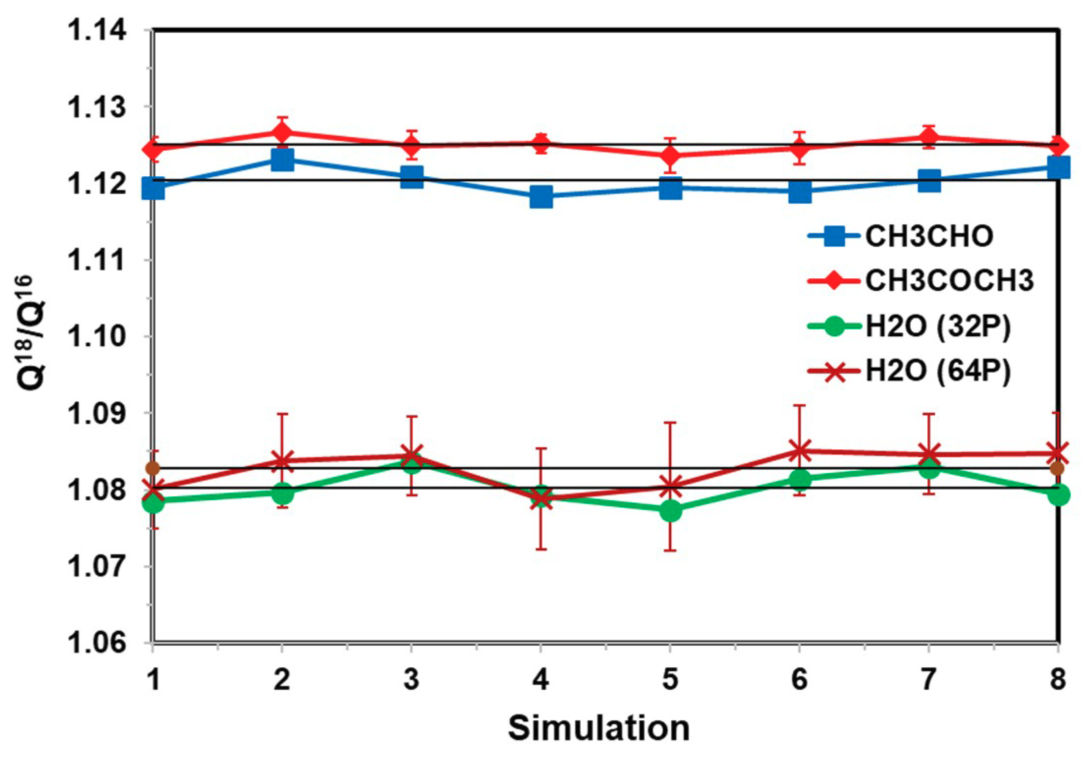 Molecules 23 02644 g004 Molecules 23 02644 g004