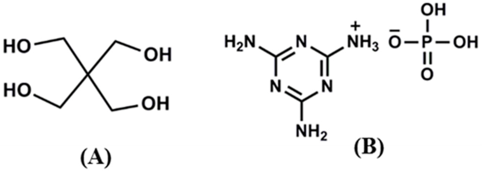 Molecules 23 02648 g001 550