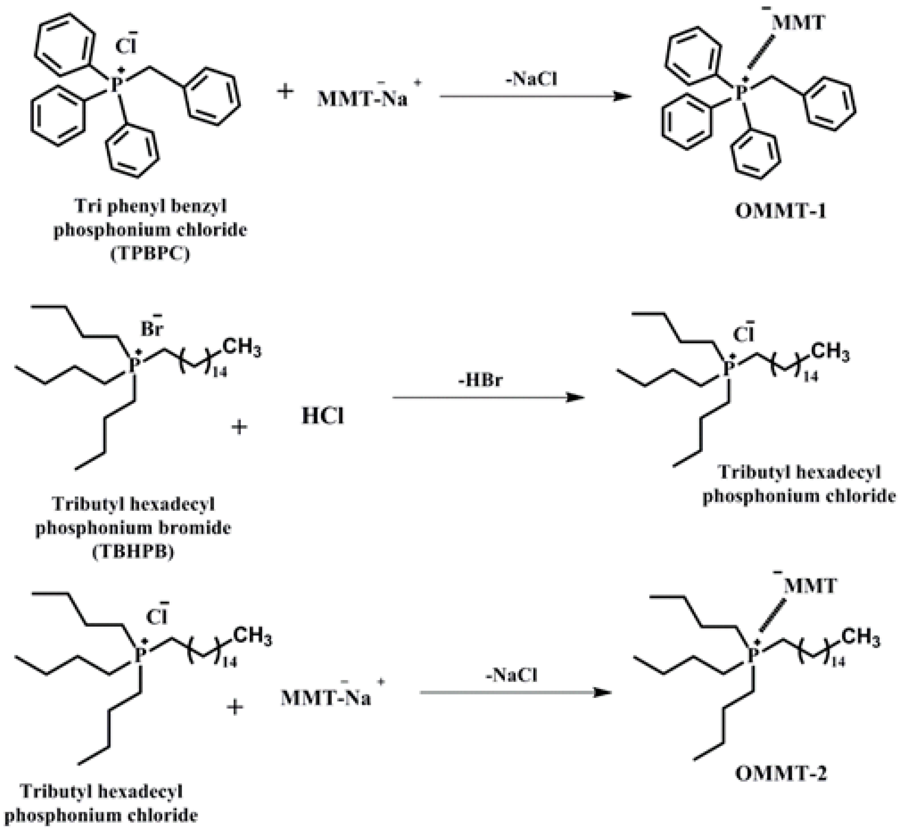 Molecules 23 02648 sch001 550
