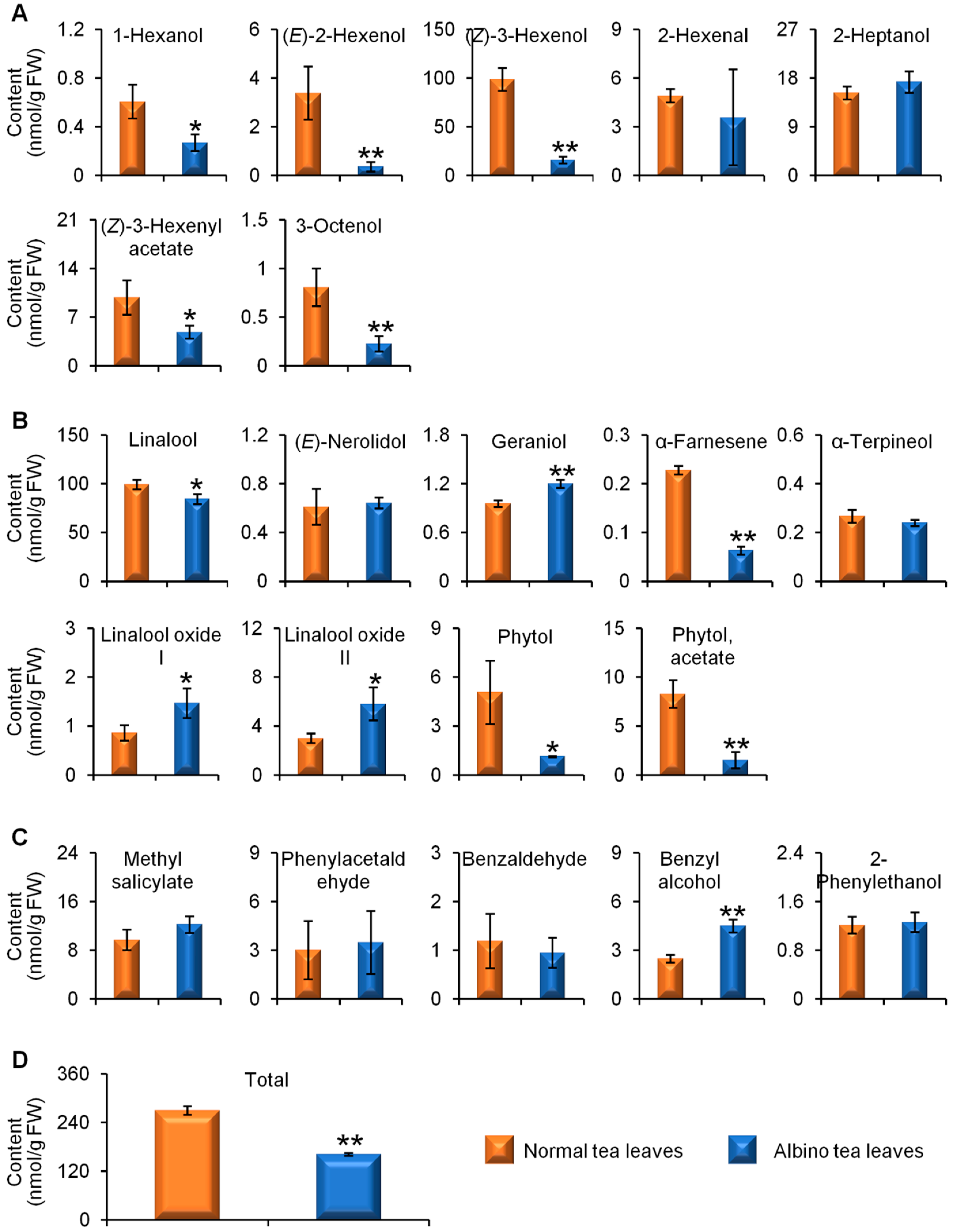 Molecules 23 02677 g001 Molecules 23 02677 g001