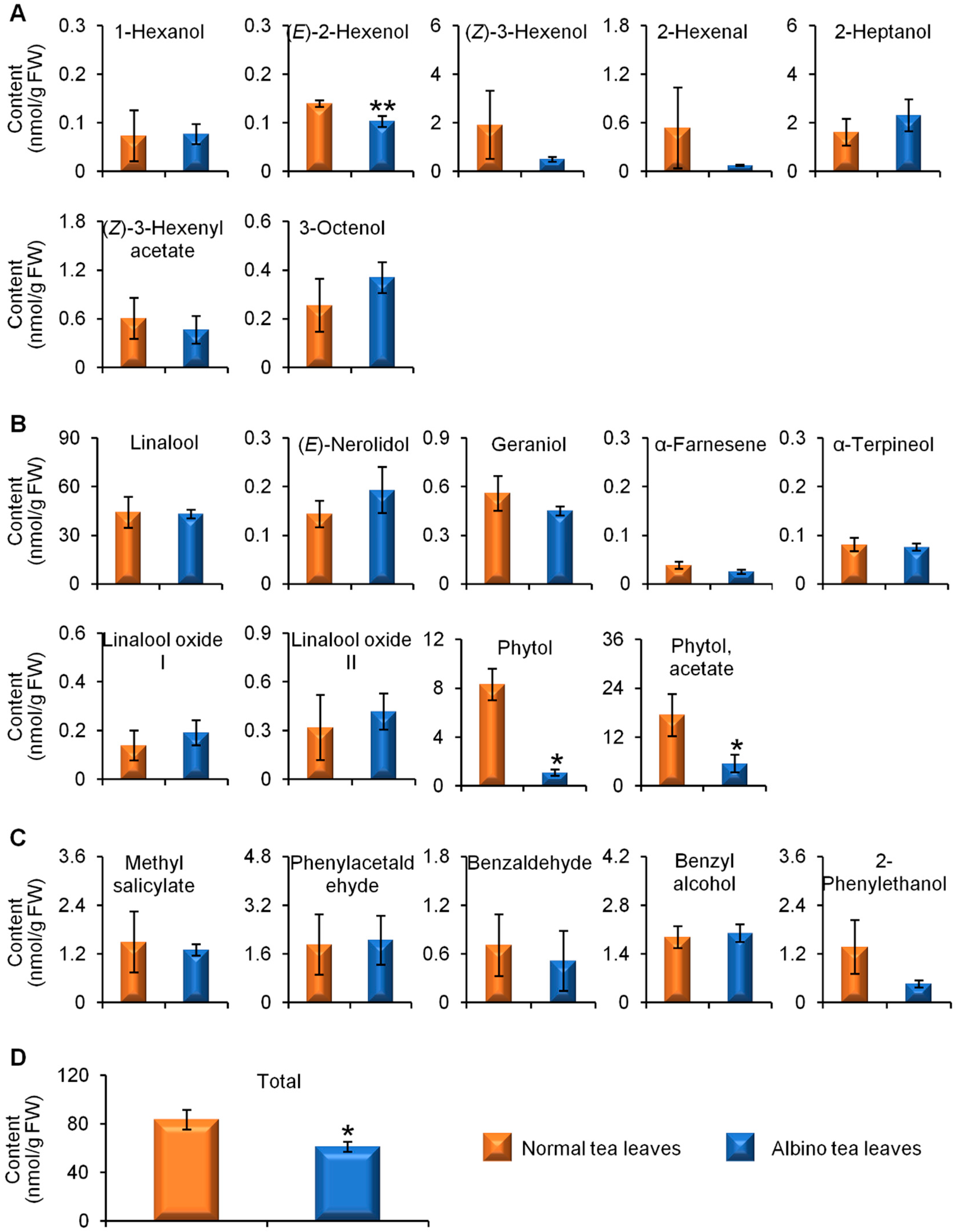 Molecules 23 02677 g002 Molecules 23 02677 g002