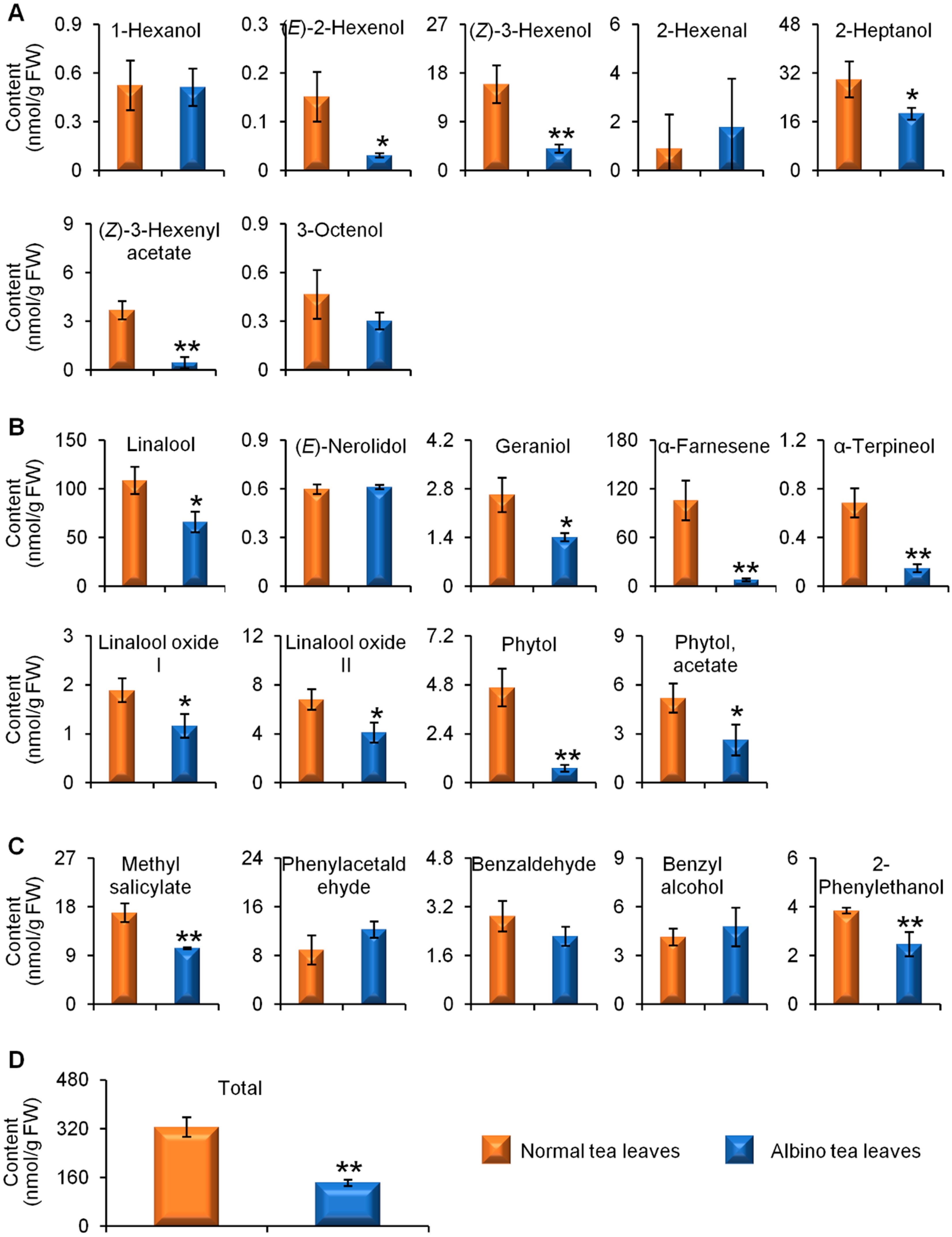 Molecules 23 02677 g003 Molecules 23 02677 g003