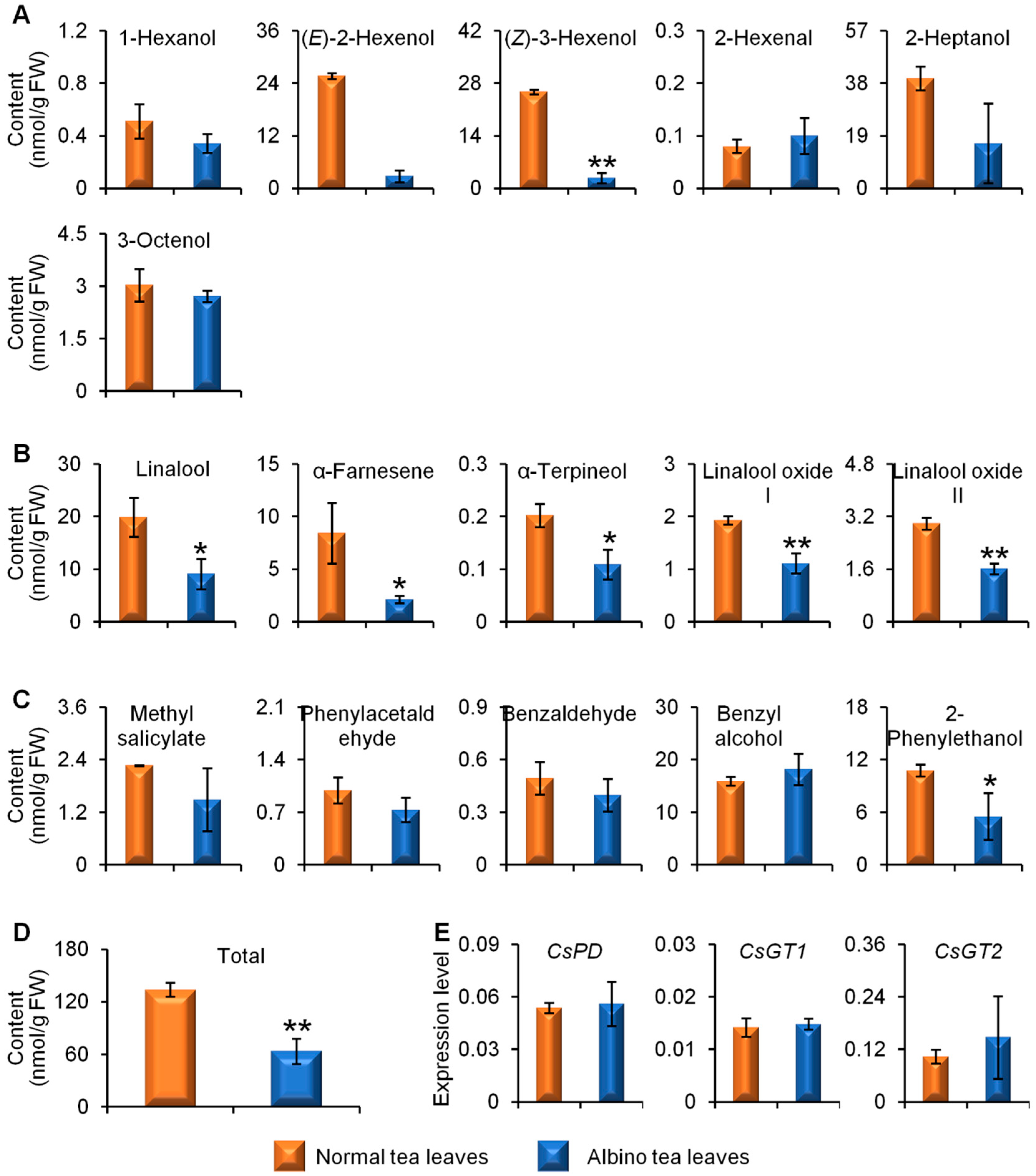 Molecules 23 02677 g004 Molecules 23 02677 g004