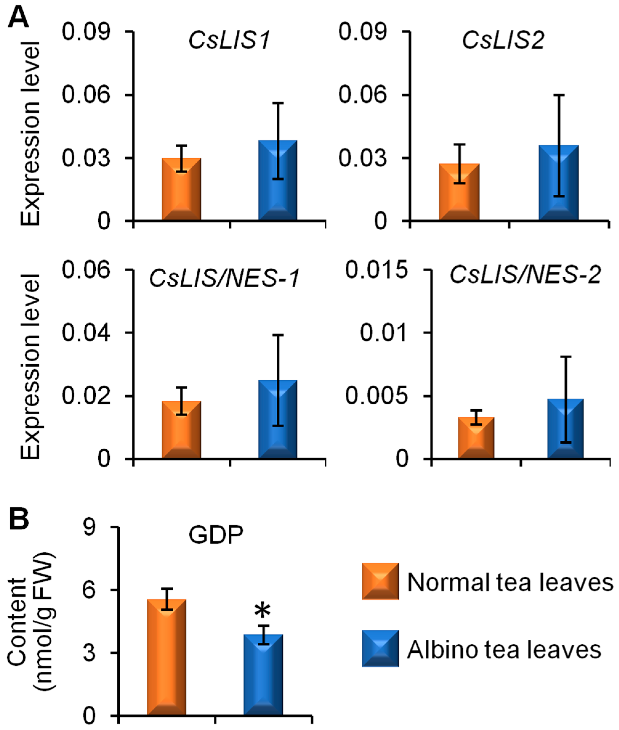 Molecules 23 02677 g005 Molecules 23 02677 g005