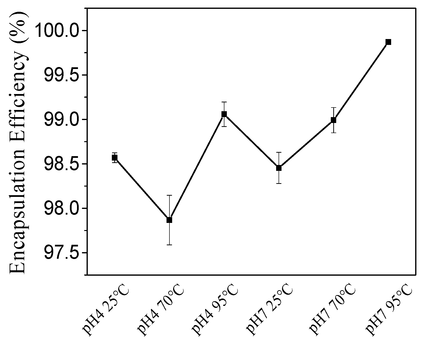 Molecules 23 02678 g004 Molecules 23 02678 g004