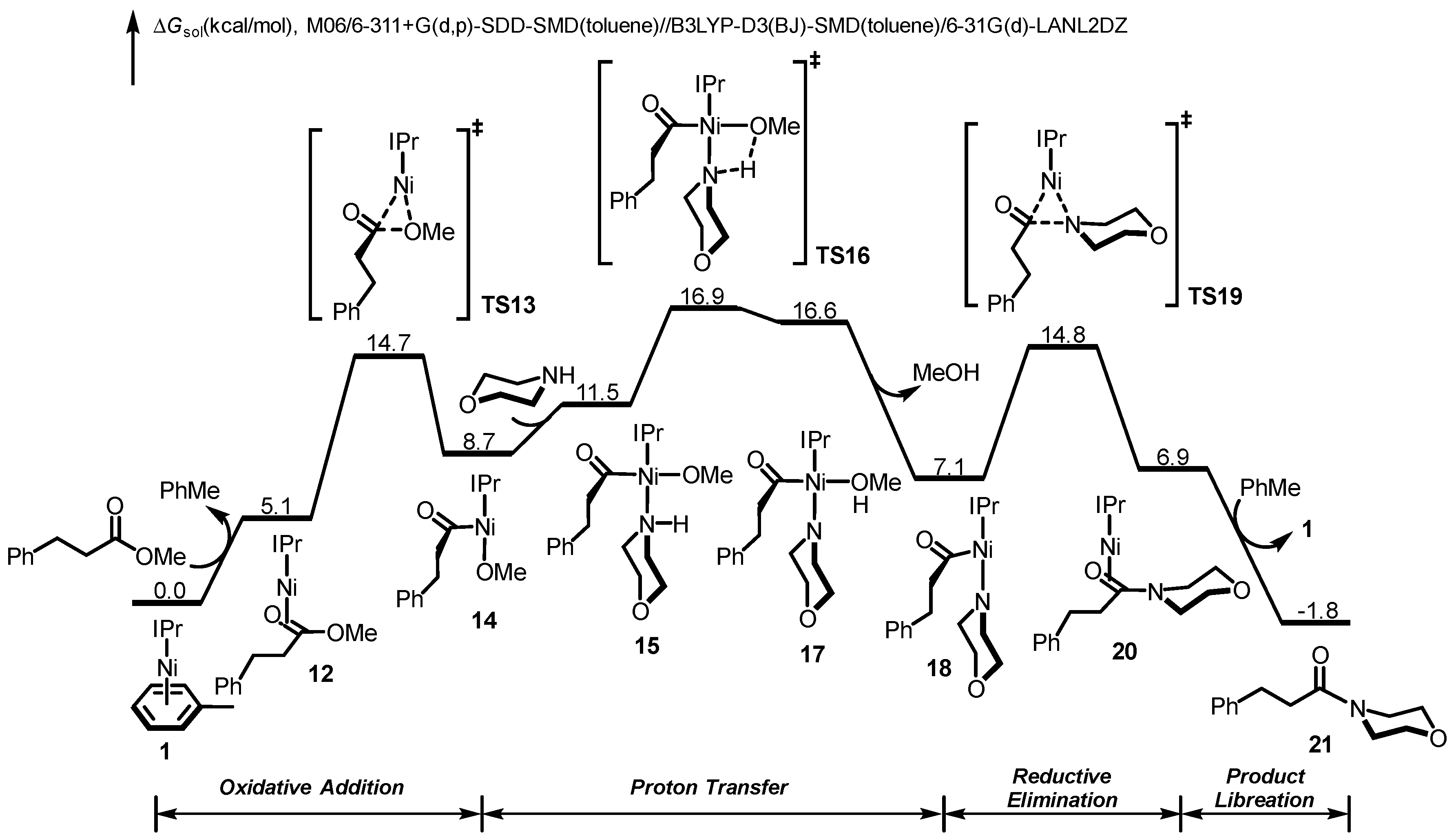 Molecules 23 02681 g003