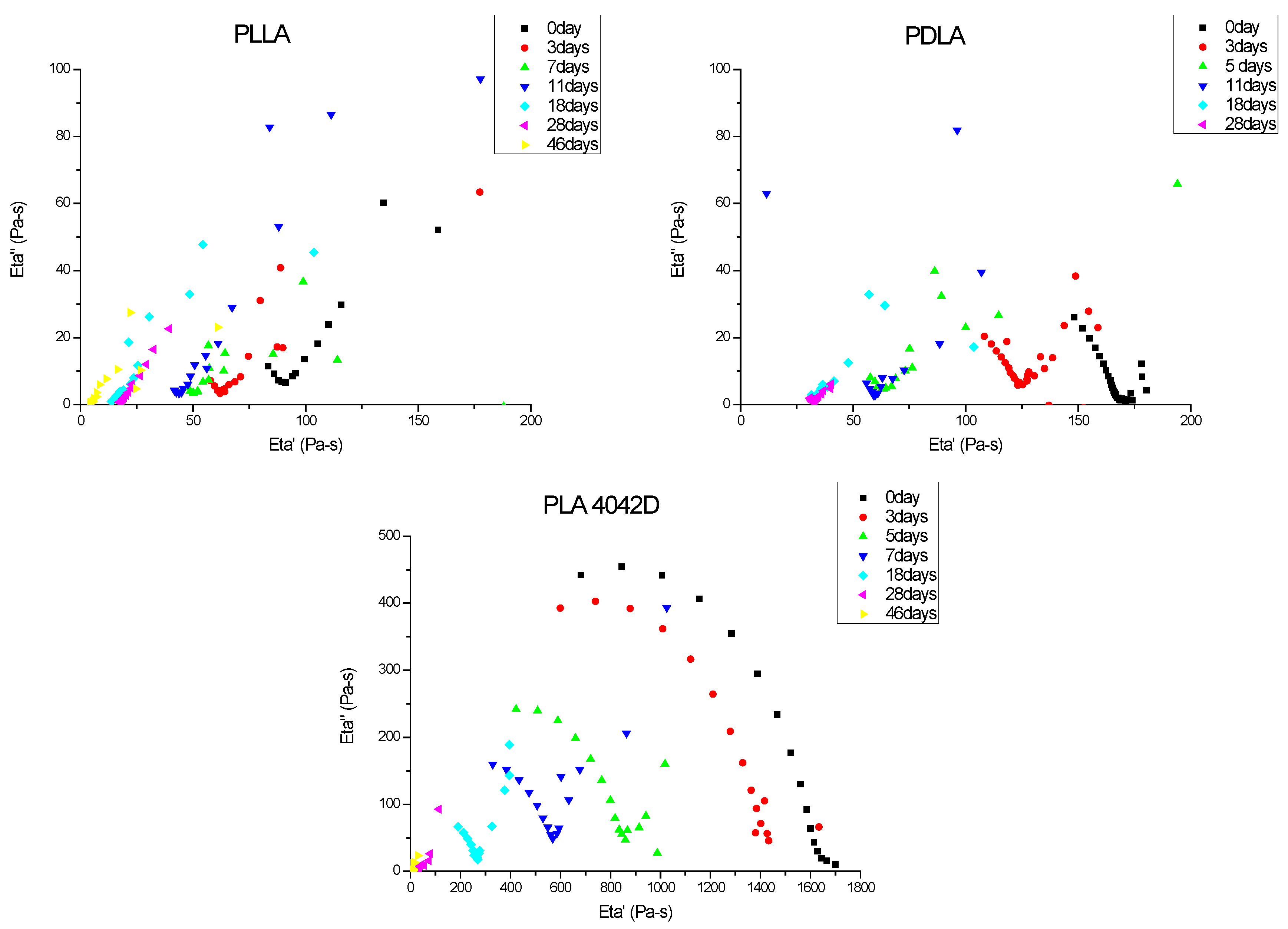 Molecules 23 02682 g002