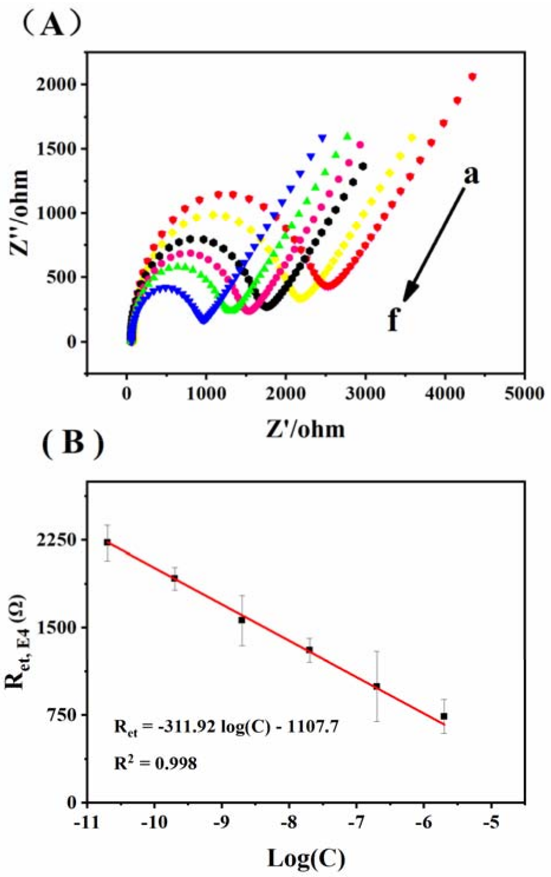 Molecules 23 02688 g003 Molecules 23 02688 g003