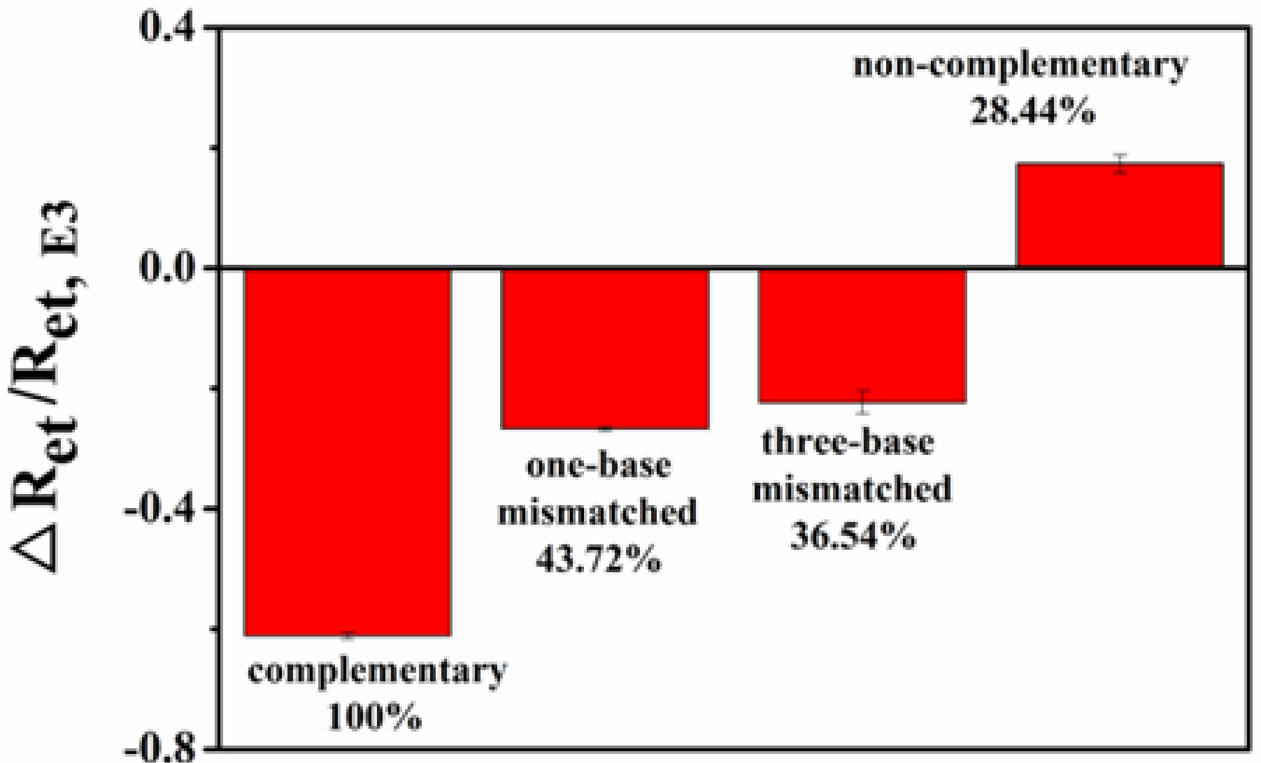 Molecules 23 02688 g004 Molecules 23 02688 g004