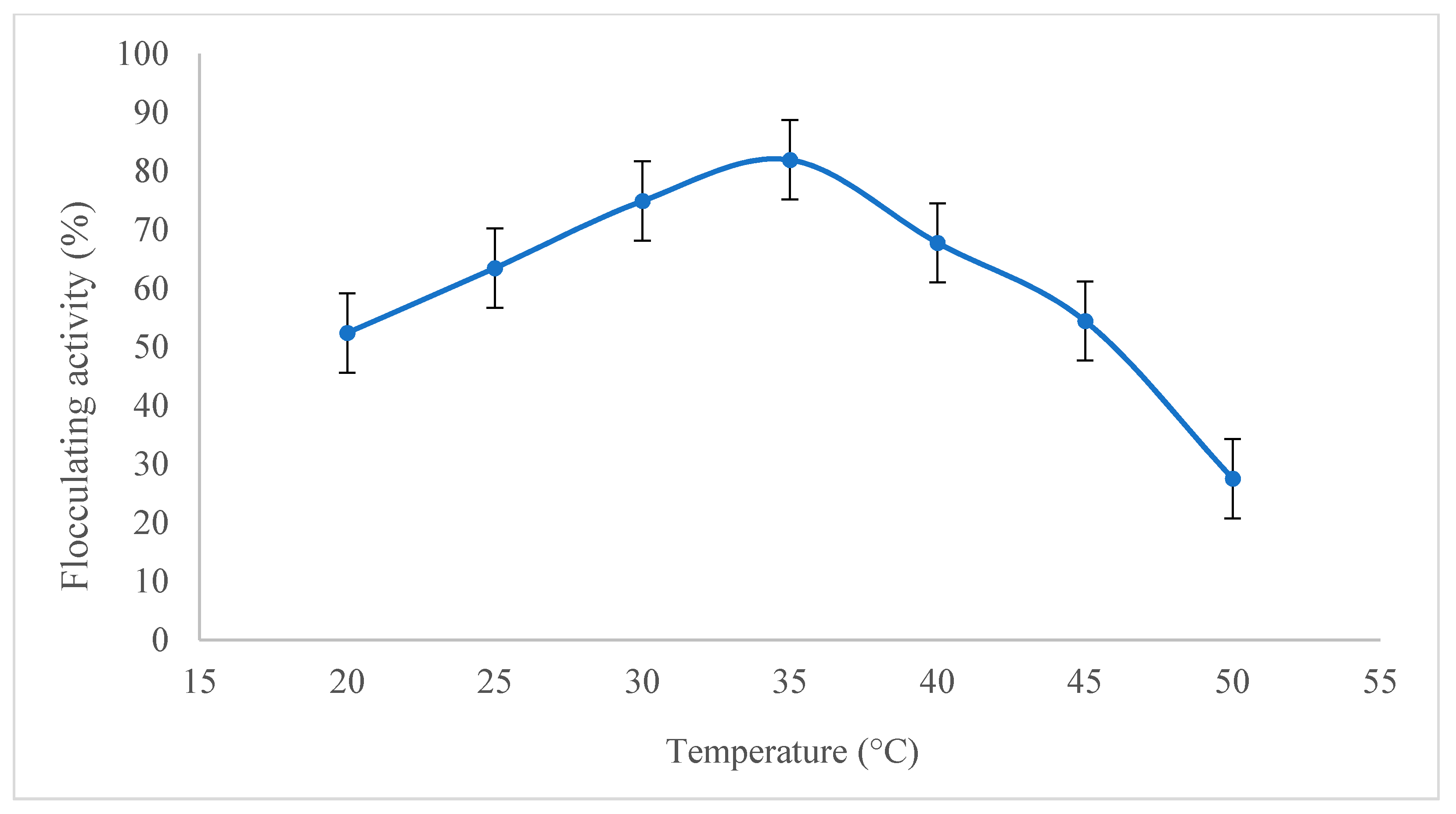 Molecules 23 02689 g003 Molecules 23 02689 g003