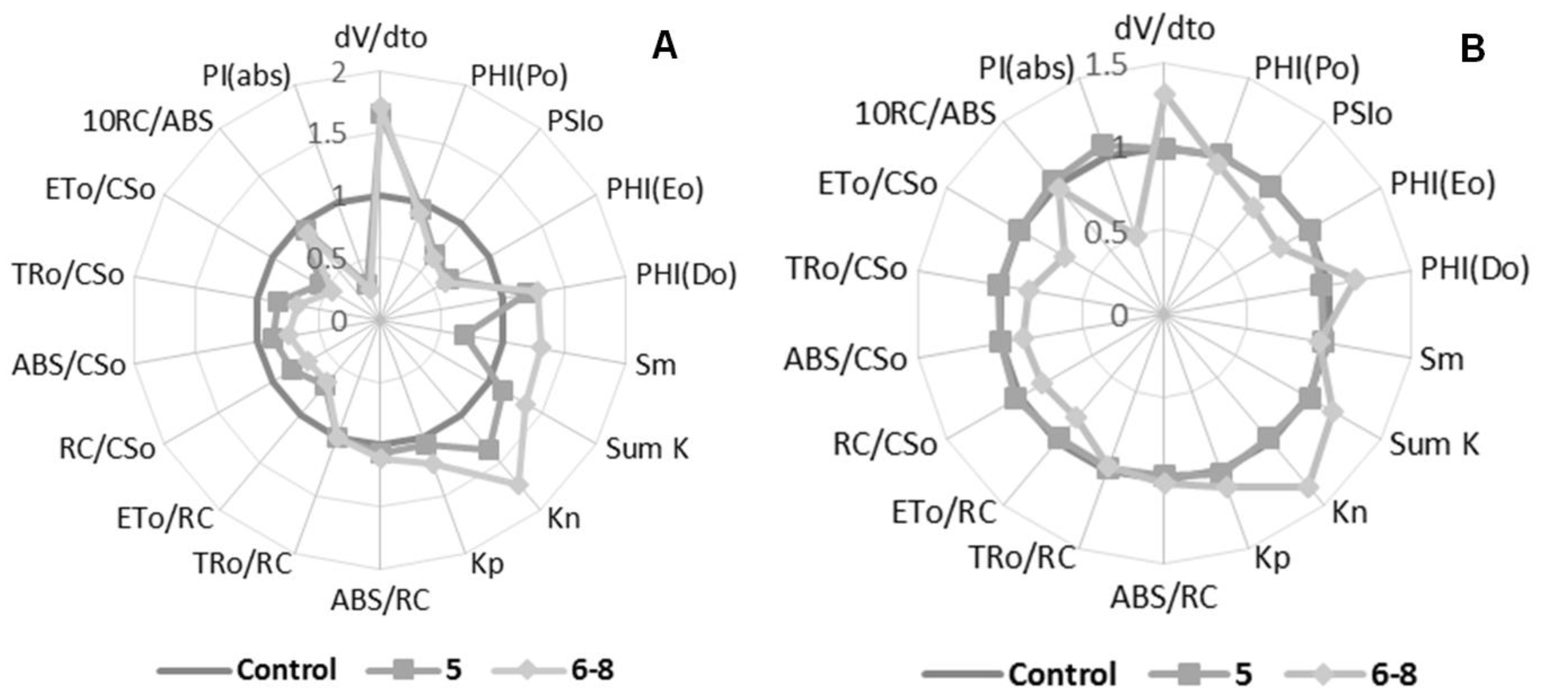 Molecules 23 02693 g003 Molecules 23 02693 g003