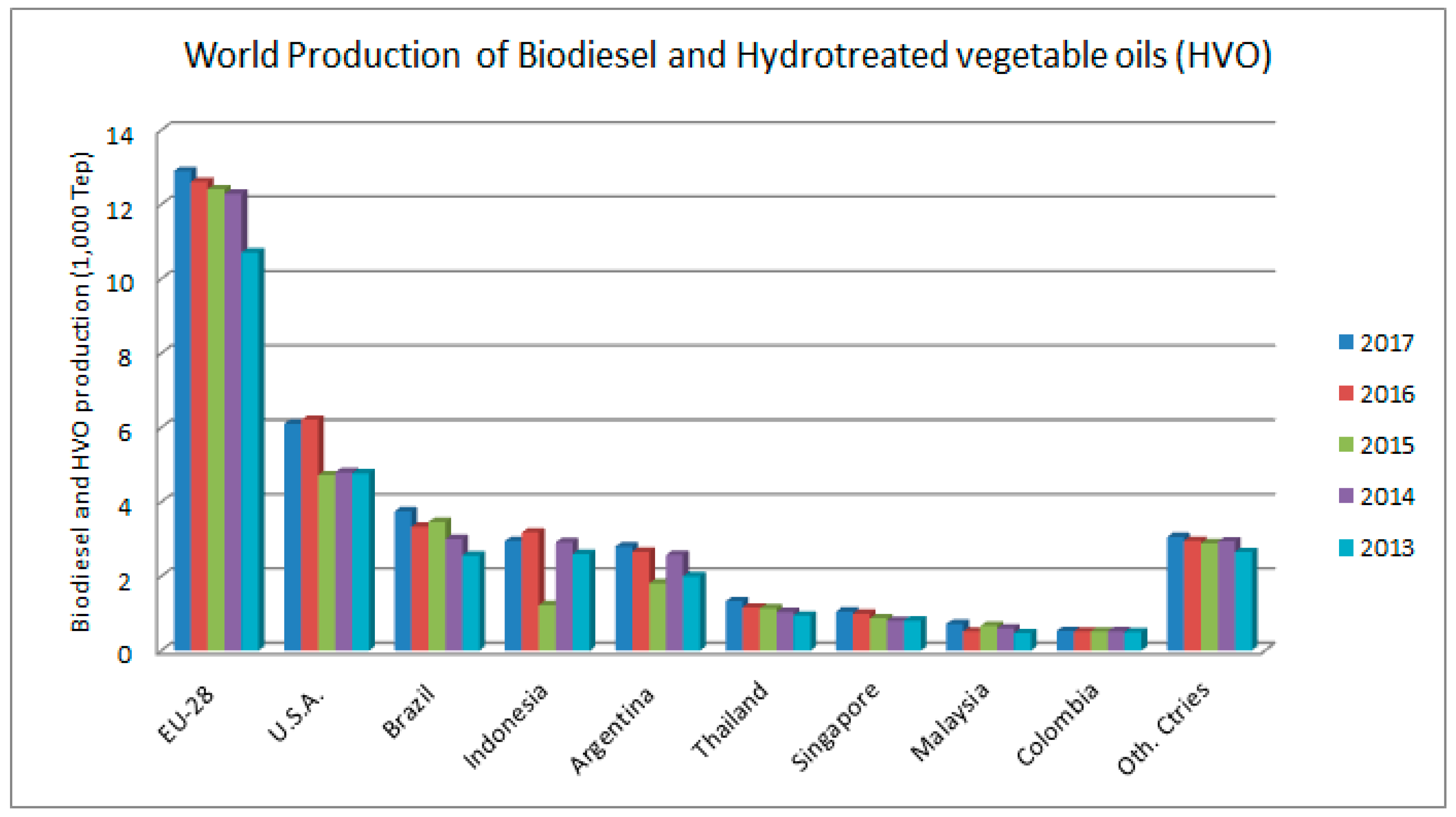 Molecules 23 02698 g003
