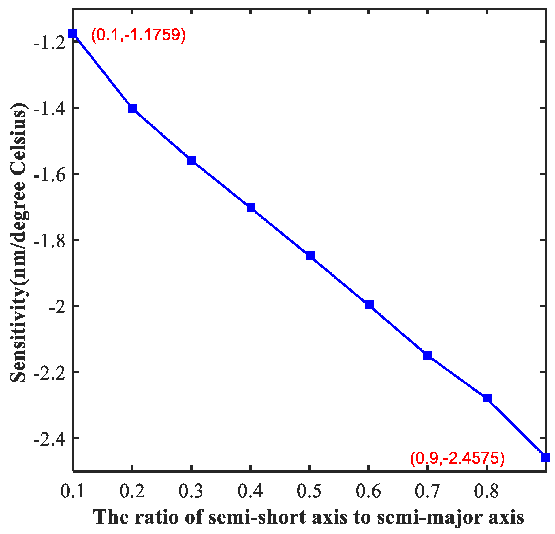 Molecules 23 02700 g004