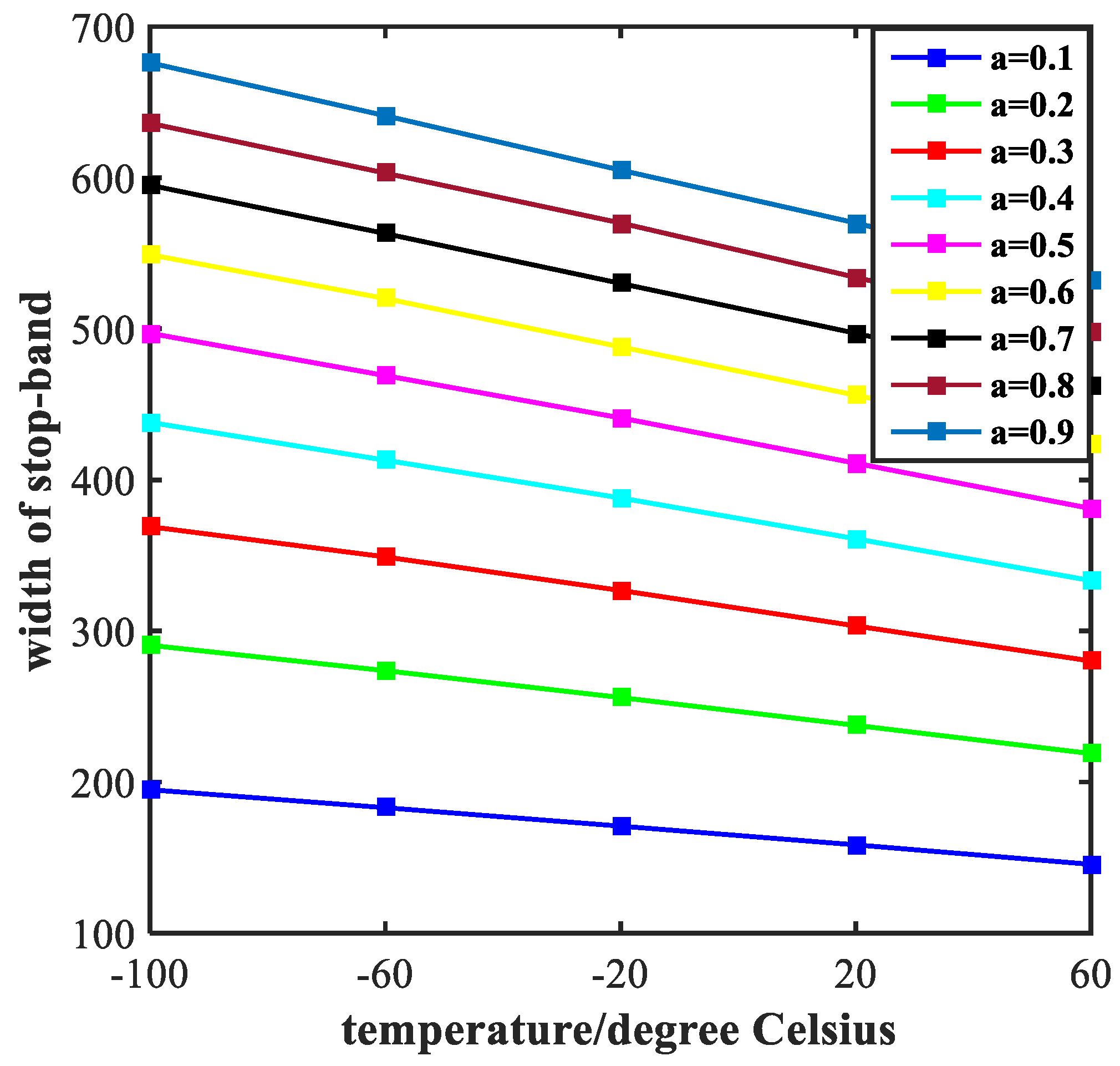 Molecules 23 02700 g006