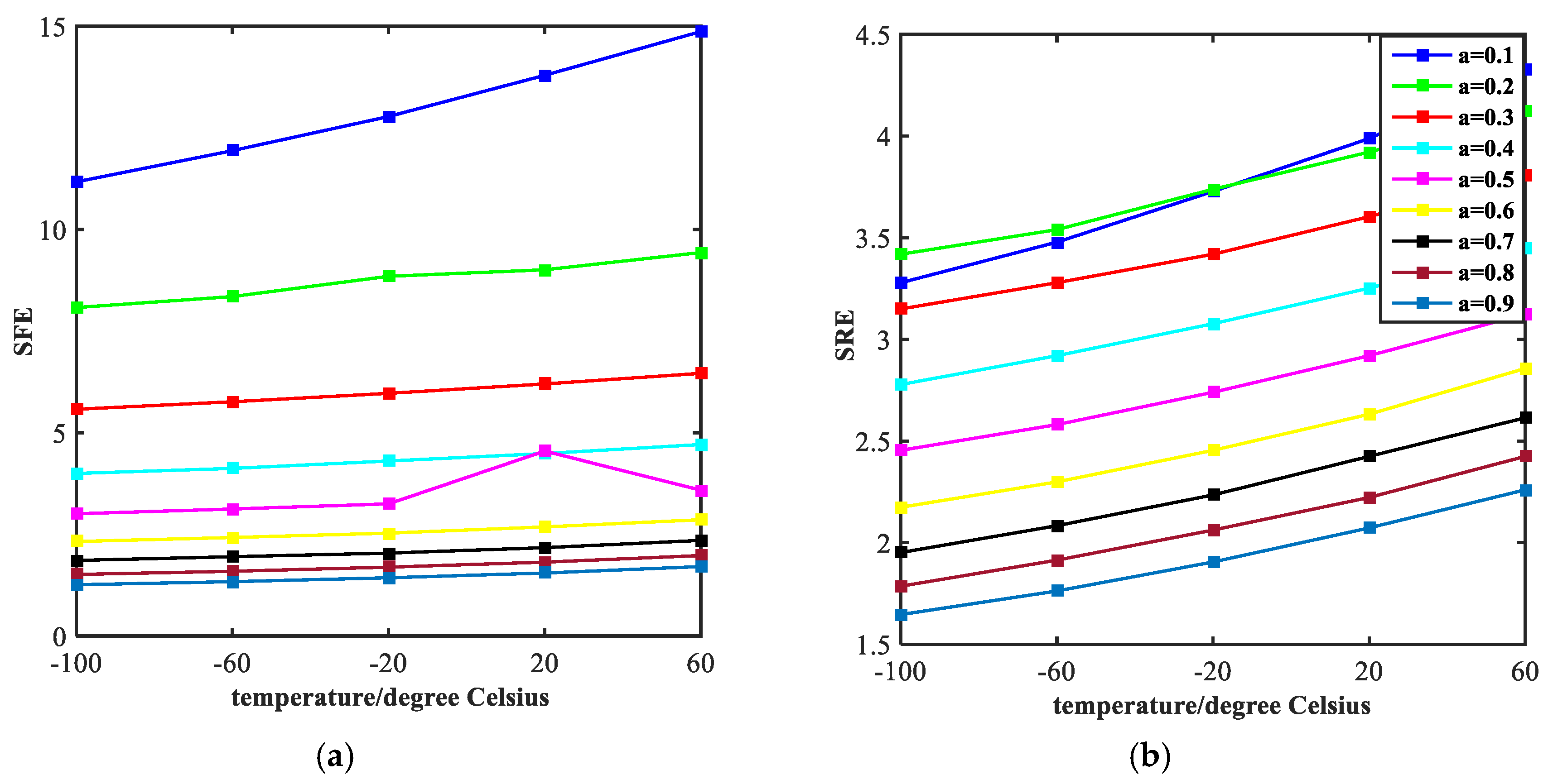 Molecules 23 02700 g007