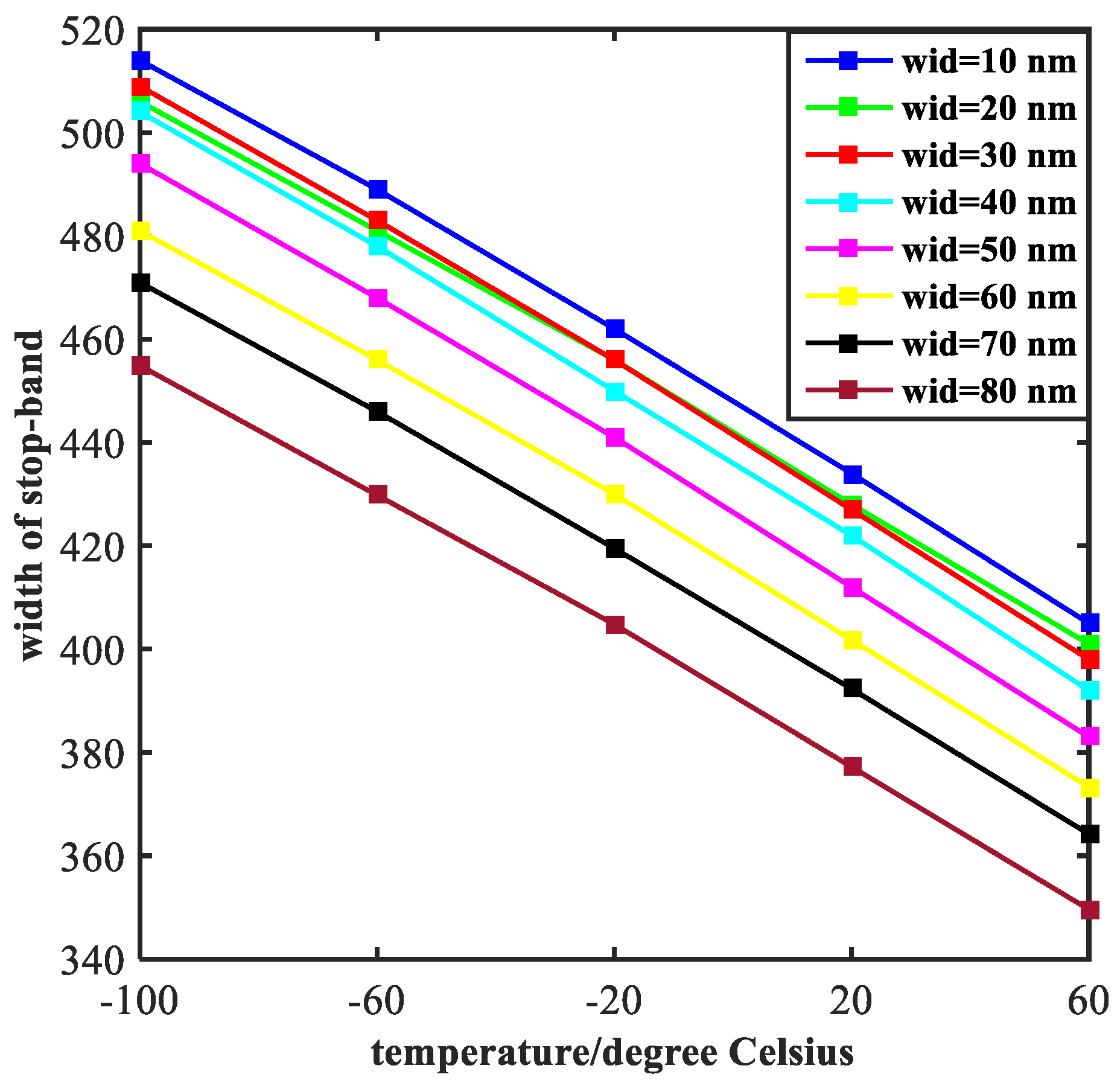 Molecules 23 02700 g008