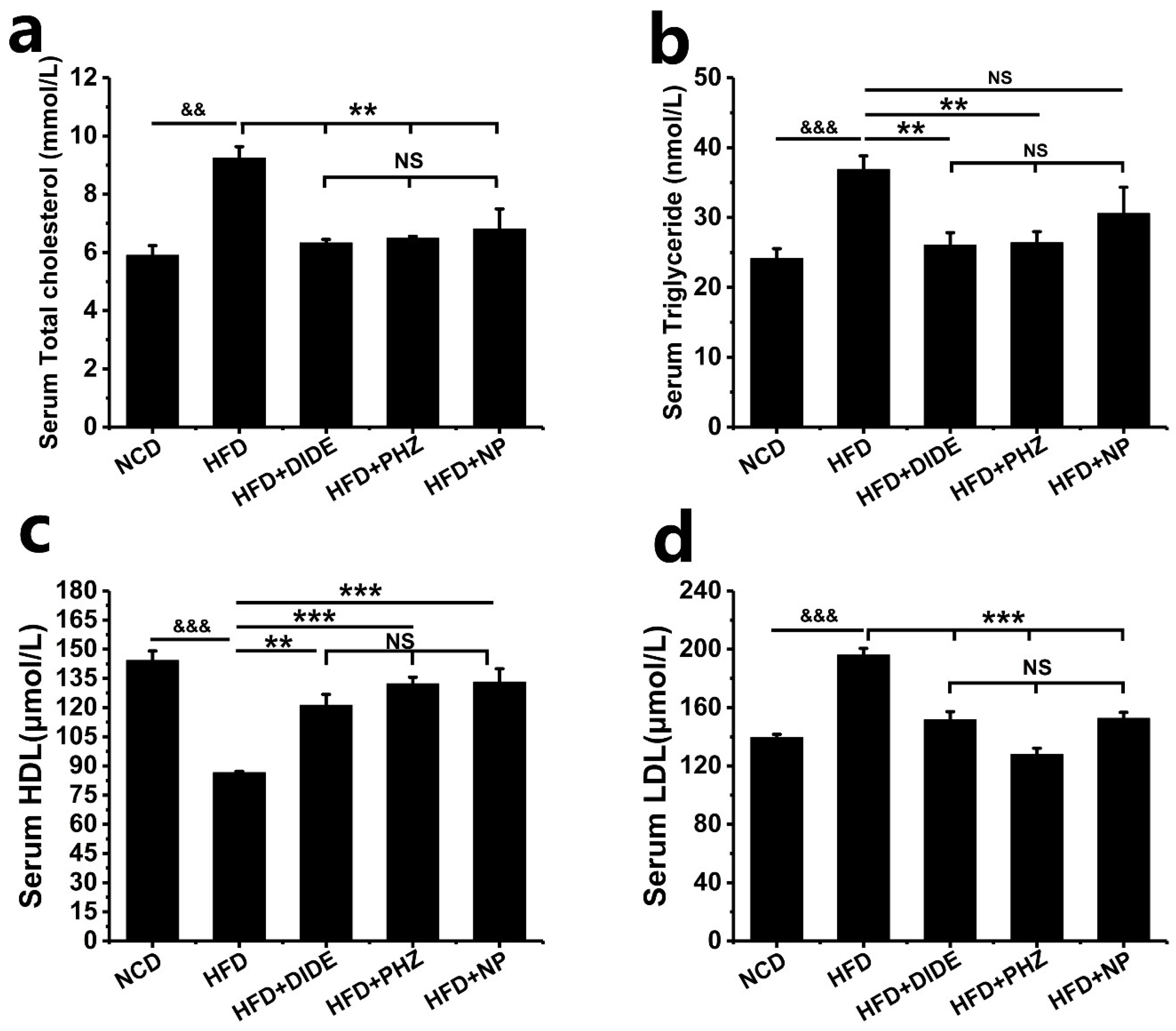 Molecules 23 02701 g003 Molecules 23 02701 g003